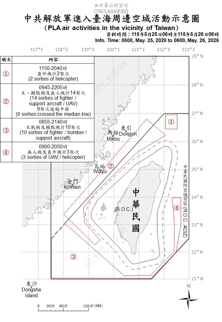 中國軍機又擾台。(國防部提供)