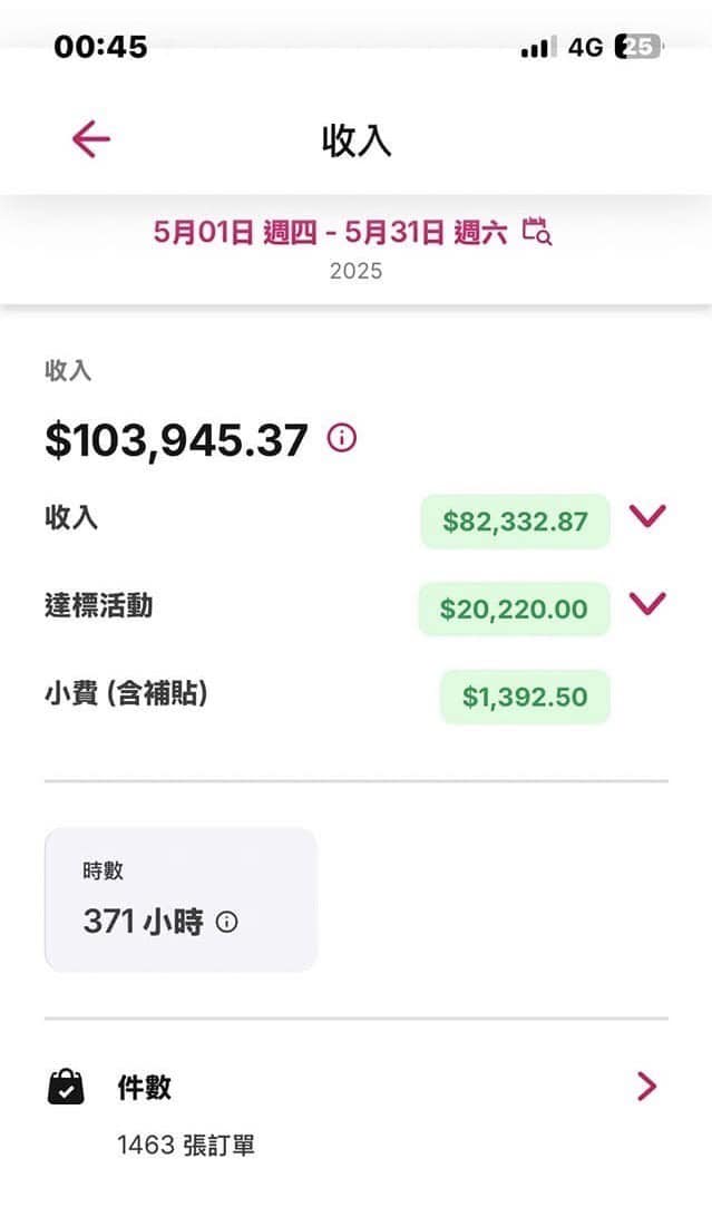 有名網友分享外送員的薪水。（翻攝自臉書@爆廢公社公開版）