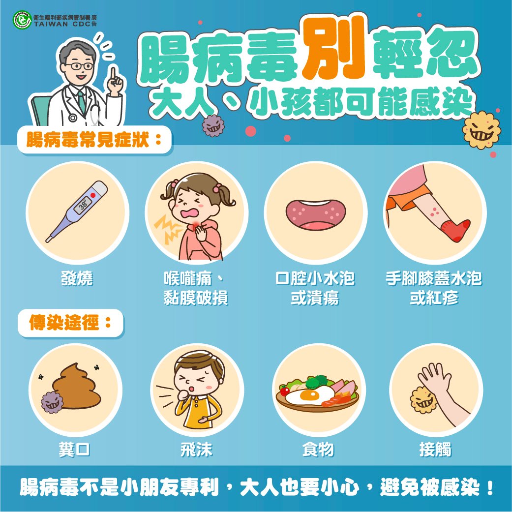 疾管署提醒腸病毒疫情。(翻攝自臉書@疾病管制署 - 1922防疫達人)