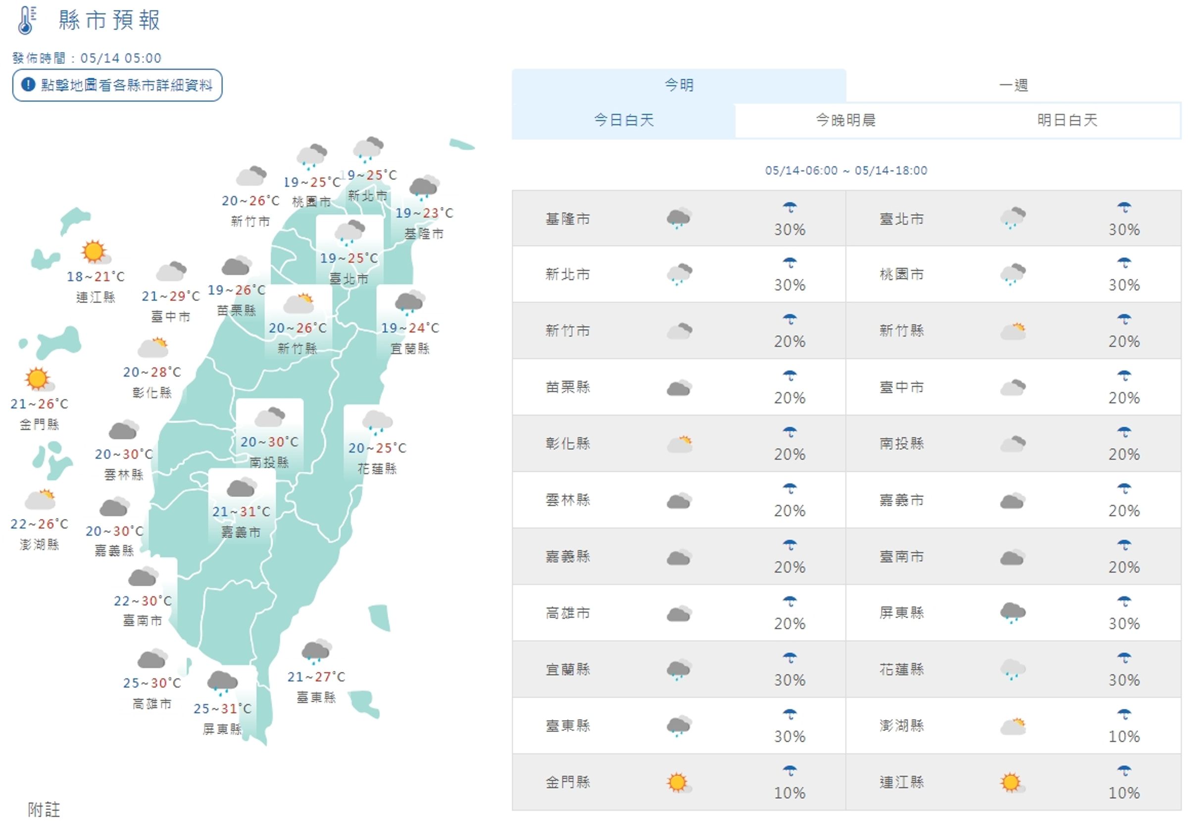 全台各地白天天氣一覽。(翻攝自中央氣象署)