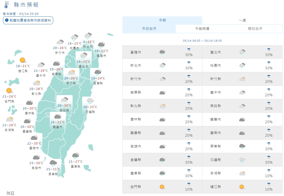 全台各地白天天氣一覽。（翻攝自中央氣象署）