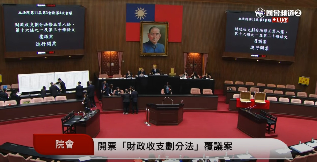 國民黨與民眾黨挾人數優勢否決總預算、《財劃法》覆議案。（翻攝自YouTube@國會頻道）