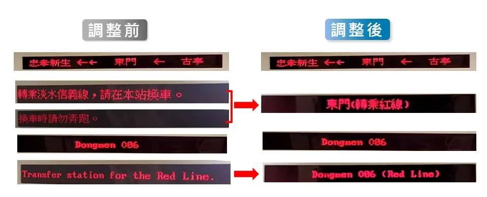 北捷公布的精簡版到站顯示畫面示意。(台北捷運公司提供)
