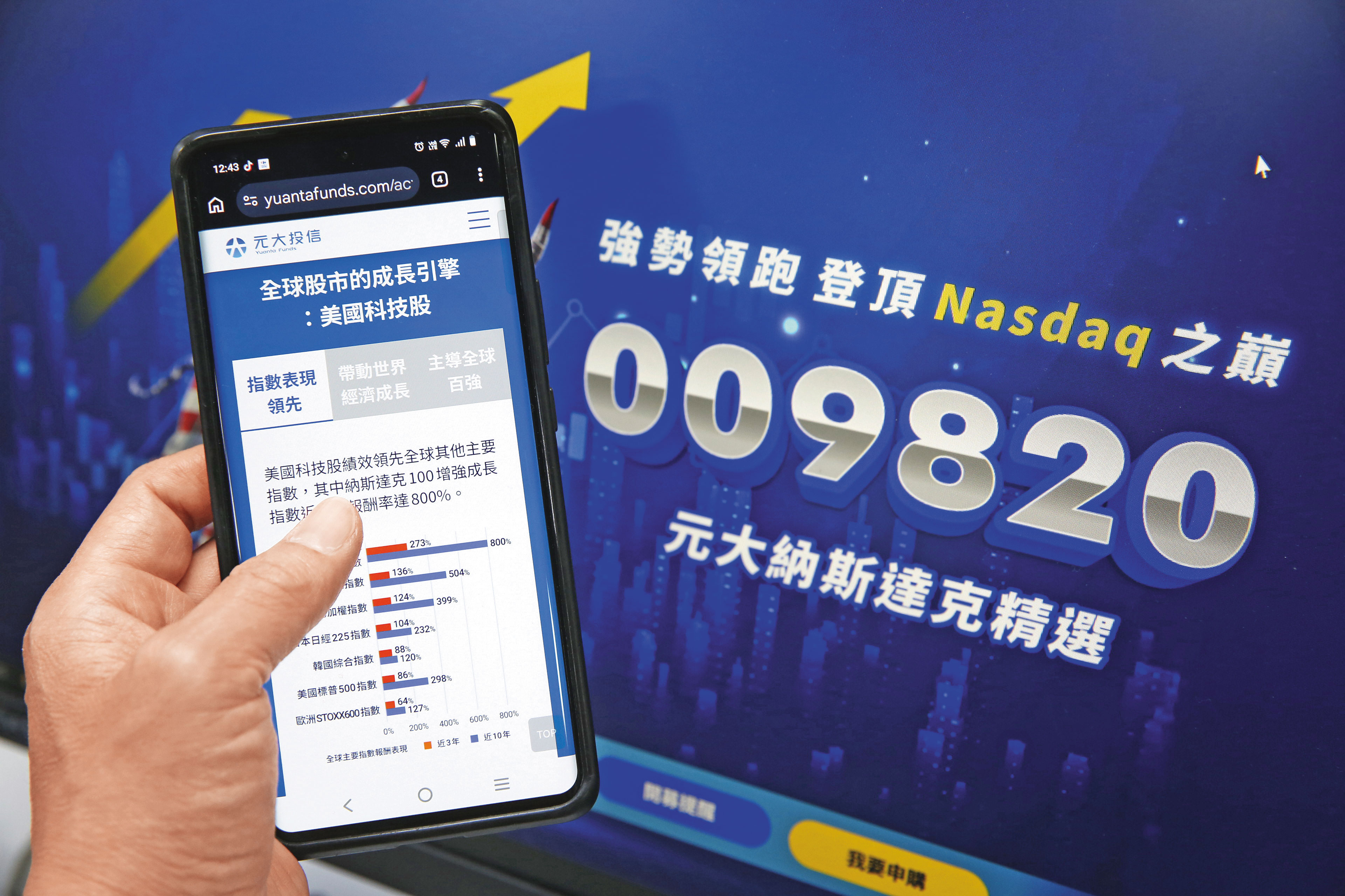 即將於4月8日募集的009820，爲國內唯一追蹤納斯達克100增強成長指數的ETF。