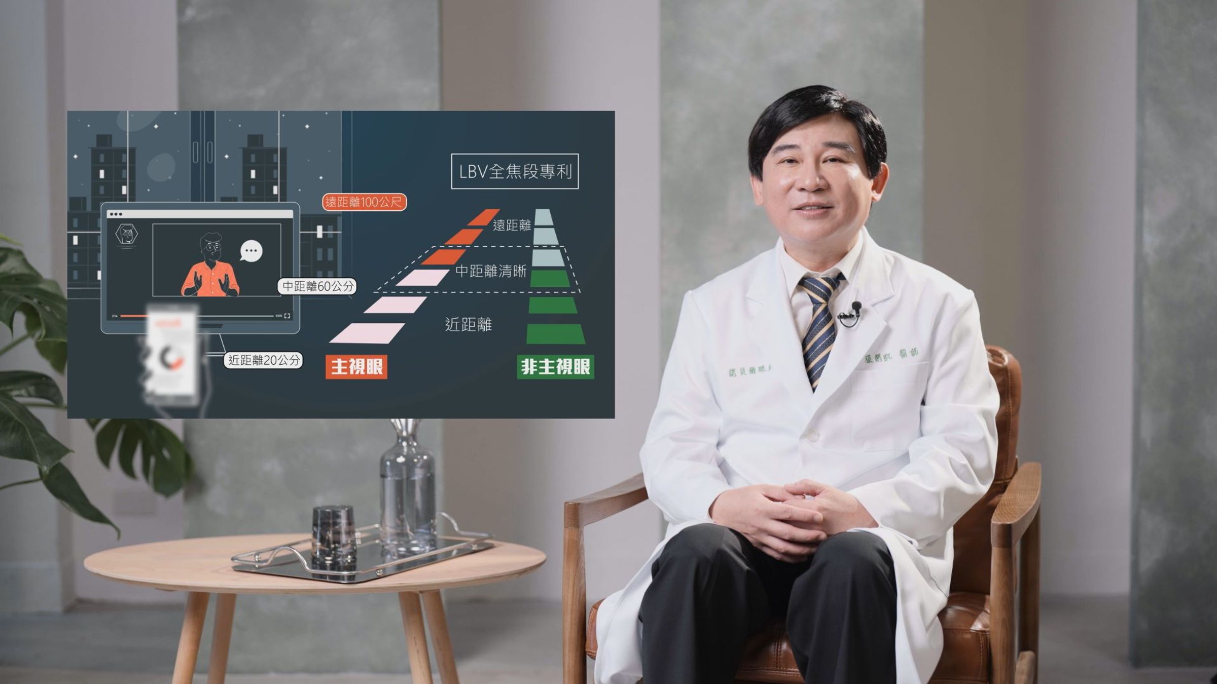 諾貝爾眼科總院長張朝凱醫師利用圖片解釋「LBV裸視美老花熟齡雷射」為什麼能讓視覺立體感較強,中距離更清晰的原理。
