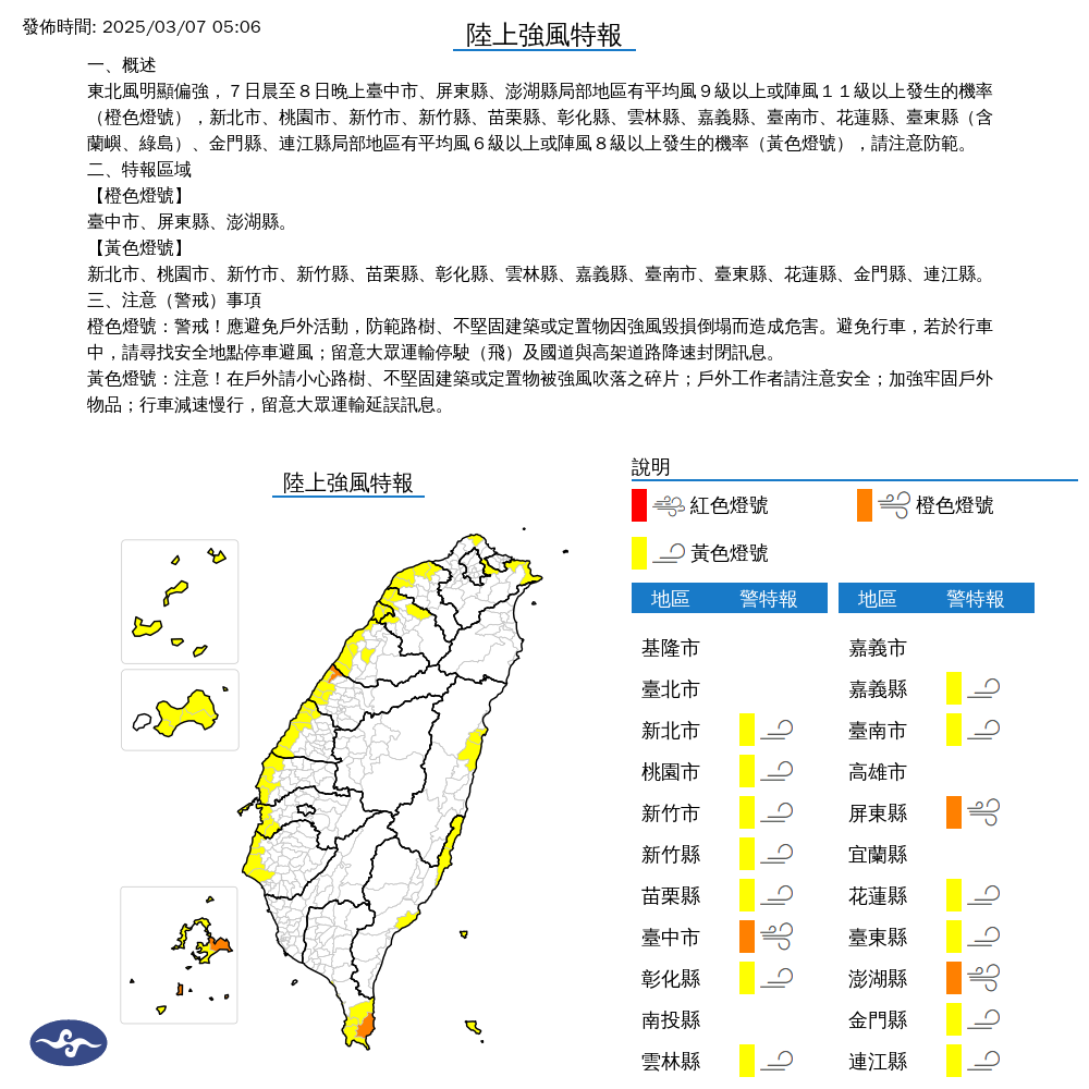 因東北風明顯偏強,氣象署同時也對多縣市發布陸上強風特報。(中央氣象署提供)