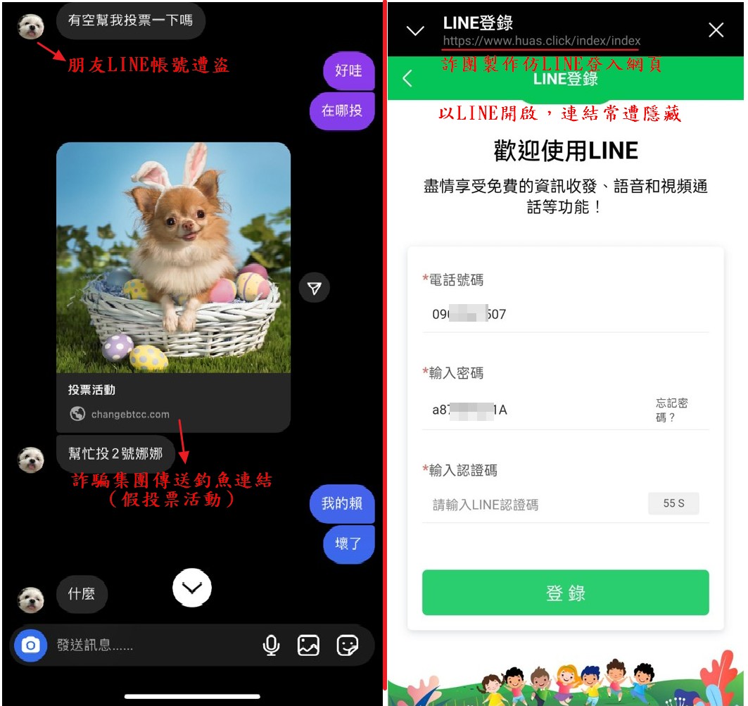 刑事局公布「幫我投票」盜用LINE帳號手法示意圖。(刑事局提供)