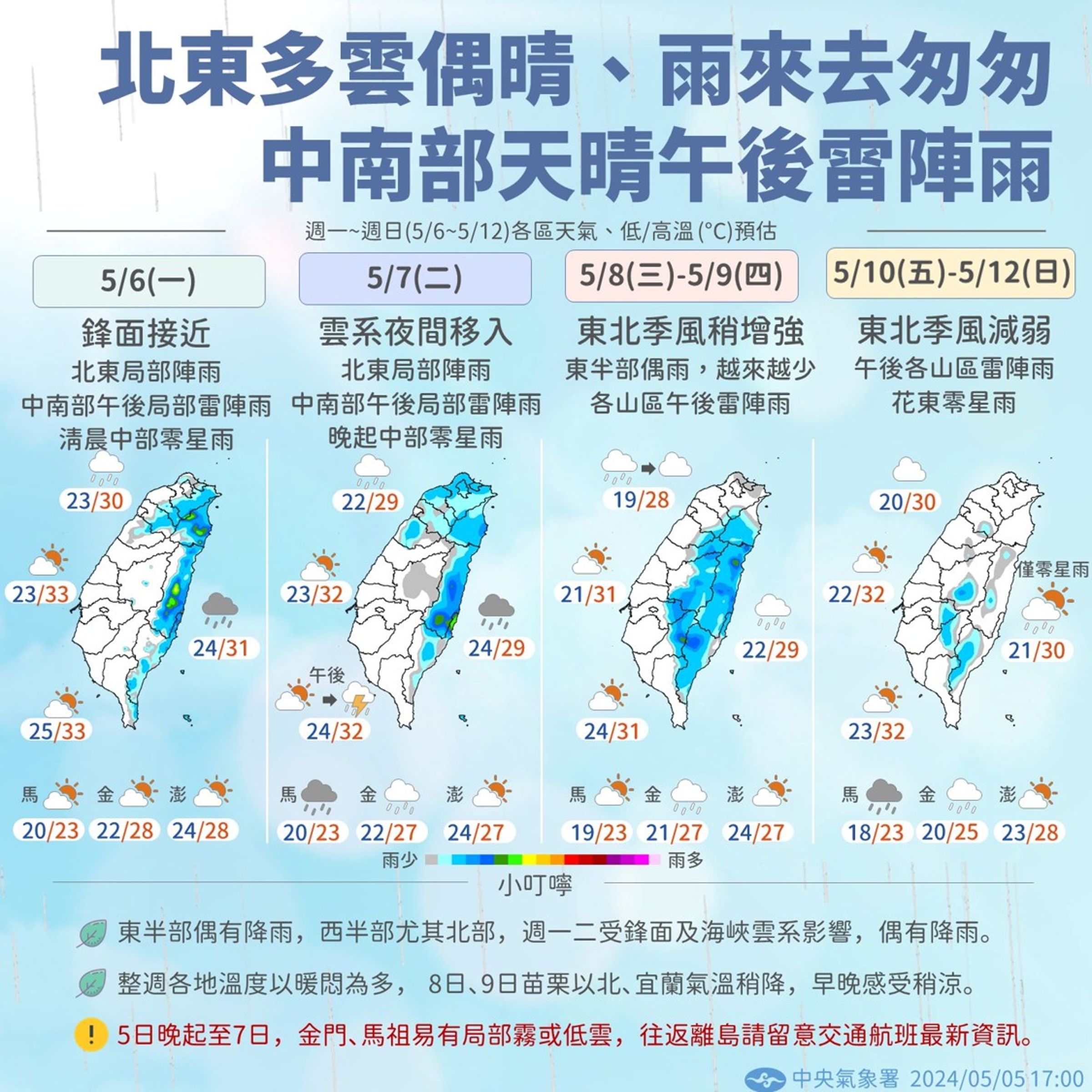 氣象署圖解一週天氣概況。(氣象署提供)
