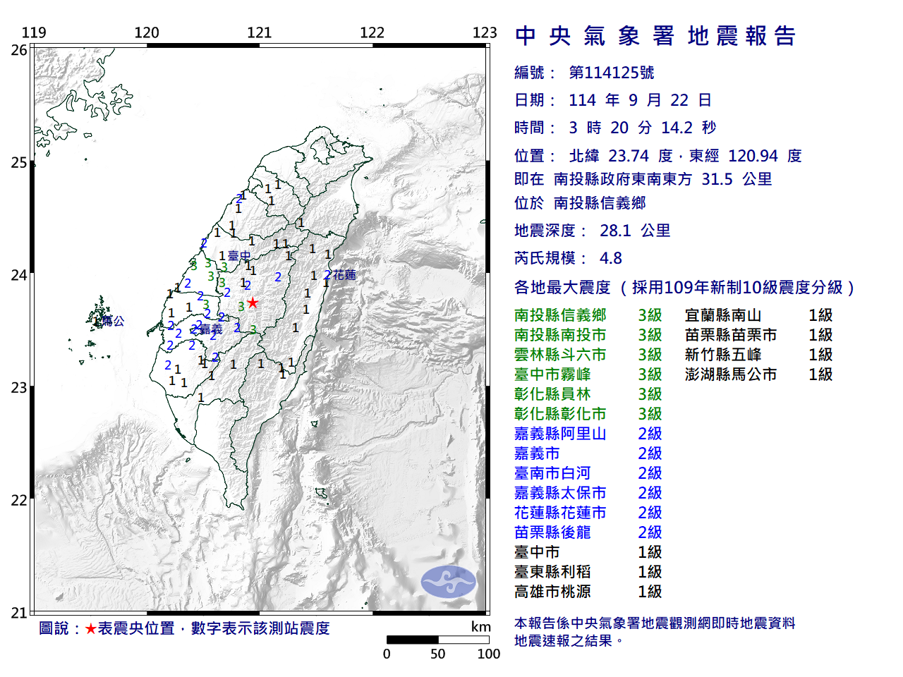 南投凌晨3點20分發生規模4.8地震，不少民眾被嚇醒，彰化、台中都傳出強烈搖晃，網友驚呼以為921又來了。（氣象署提供）