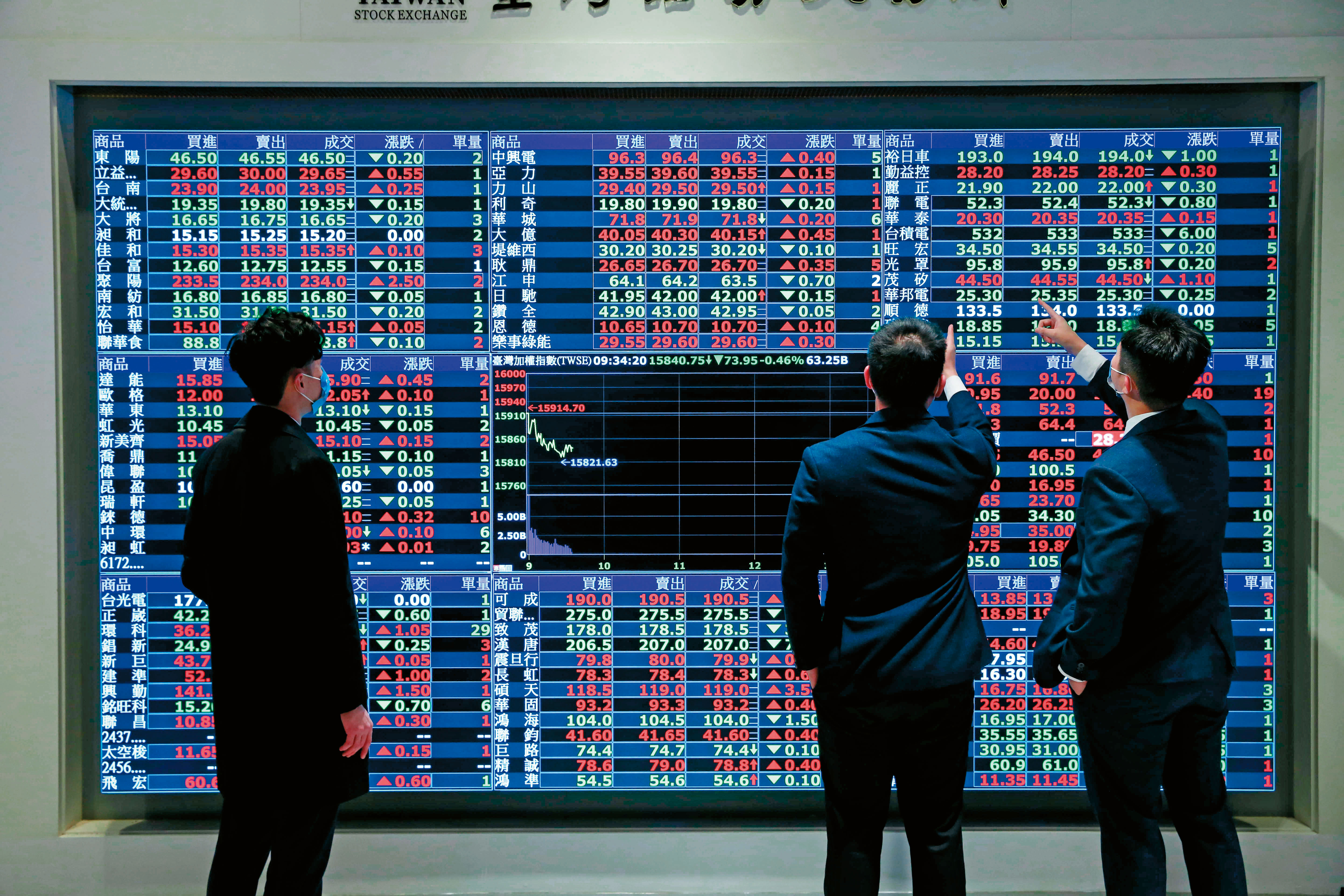 許多退休族、小資族選擇投資金融股存股息，但實際上，大多數金融機構必須動用公積才能維持股息水準。