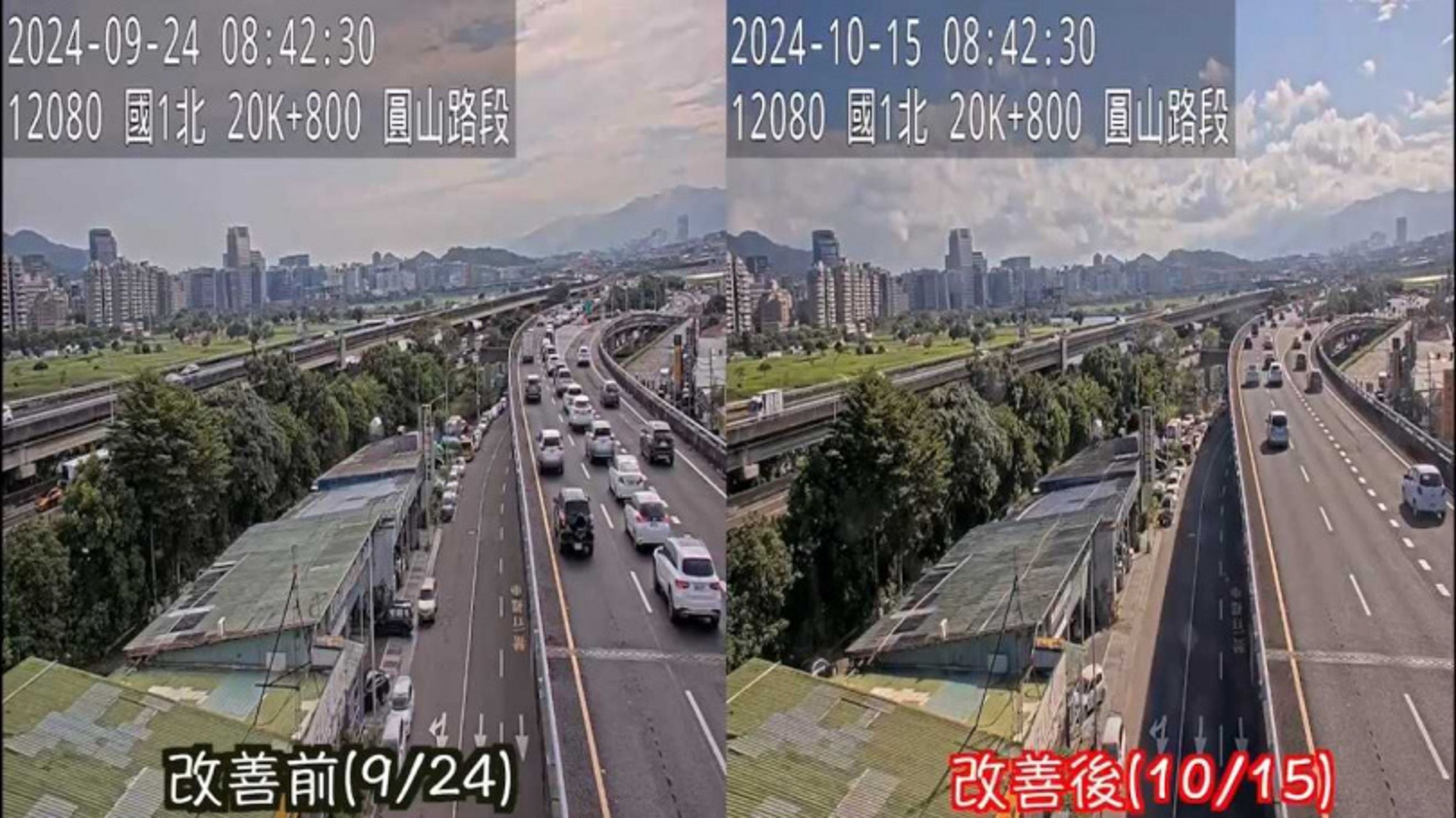 交控中心提供道路改善前及改善後的對比圖與數據，可見尖峰時段車流順暢度大幅提升。（翻攝畫面）