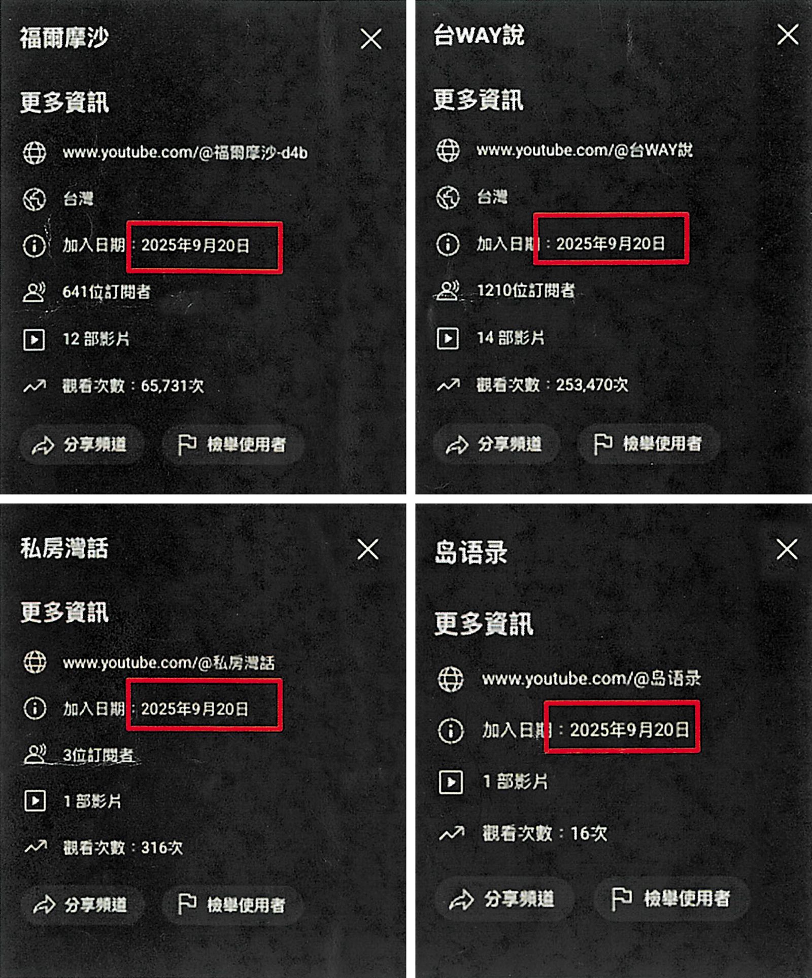 YT上挺鄭麗文的影片帳號，幾乎都是8、9月才剛註冊的帳號，與鄭參選黨魁的時間吻合。（翻攝畫面）