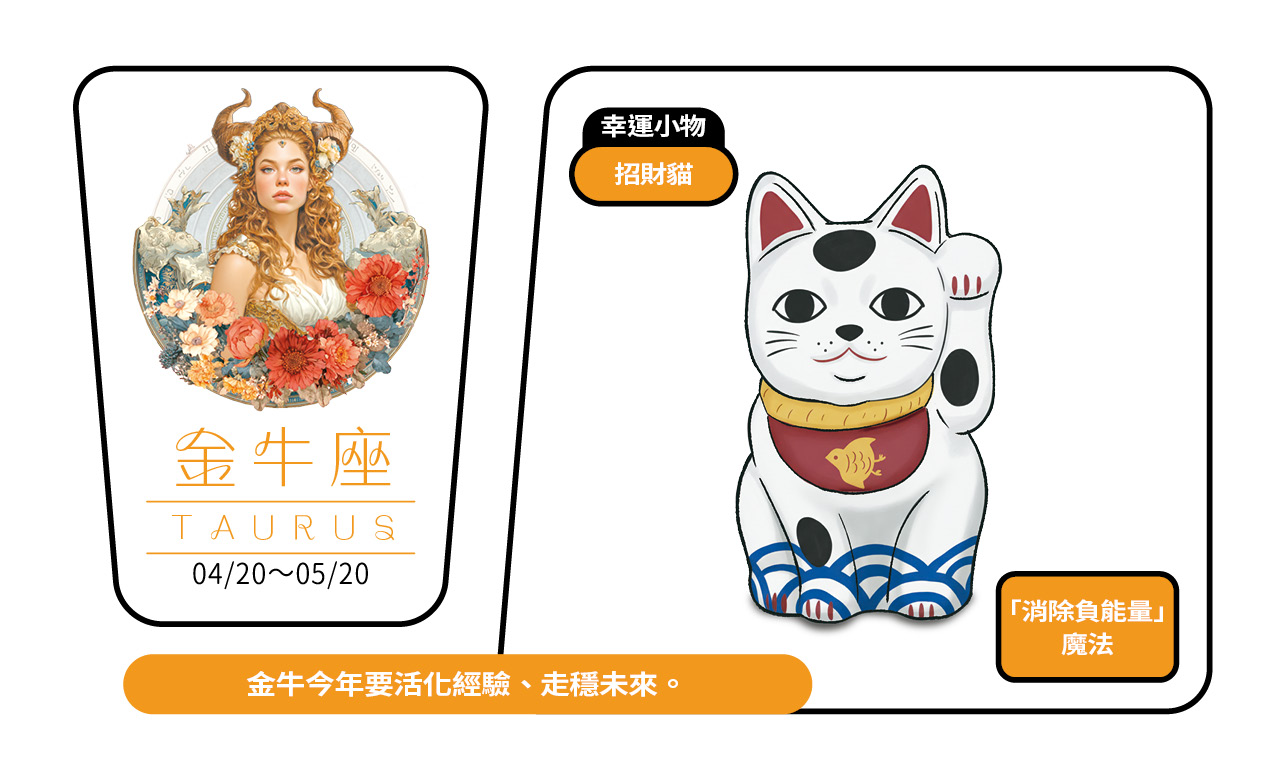 2026瑪法達大預言／金牛座的財富健康與幸運小物