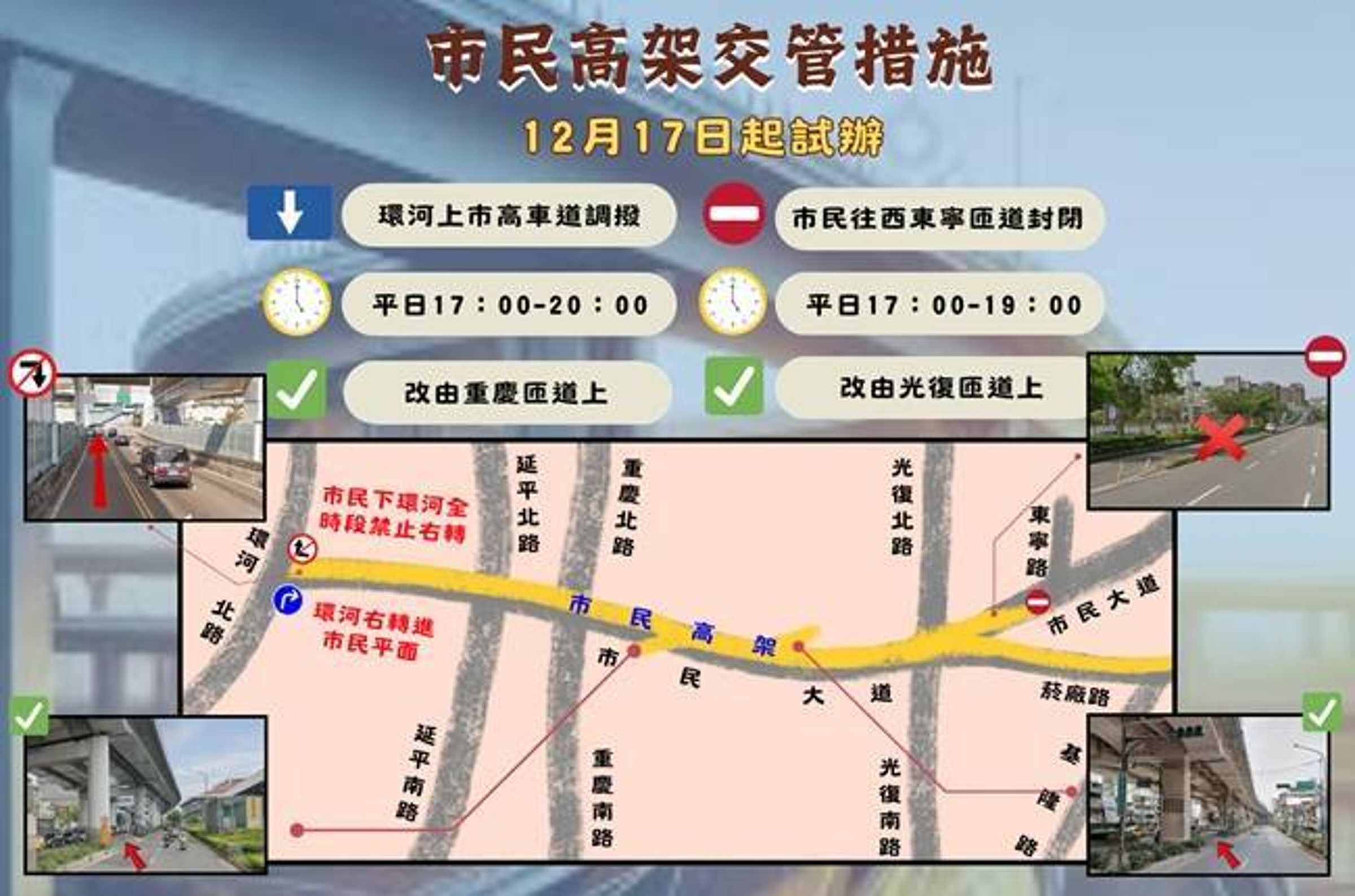 連接台北東西方向的市民高架道路,將於下週二管制2重要匝道。(警方提供)