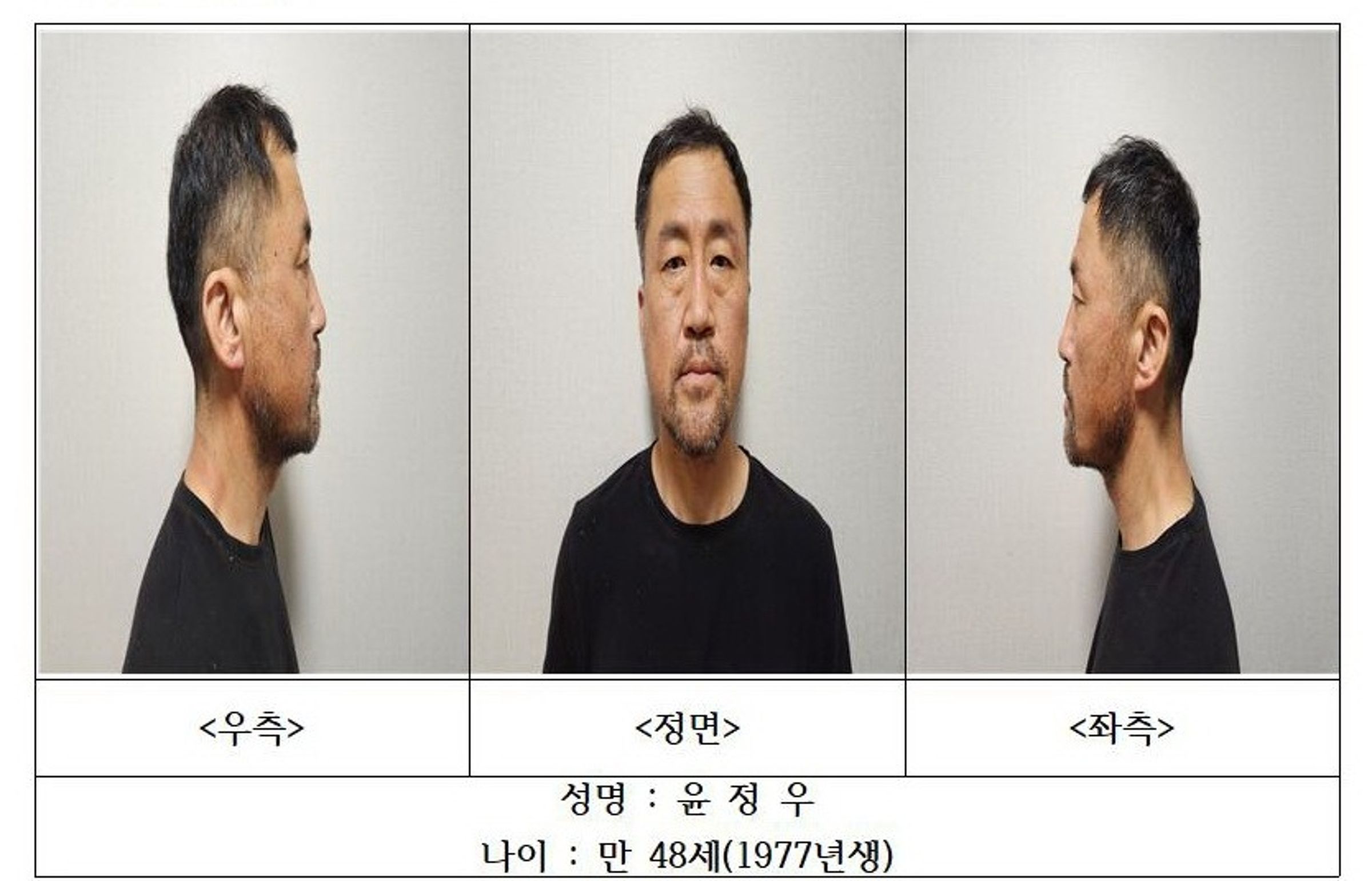 48歲尹某長期跟騷50多歲被害女性,最終他突破警方防線闖入她家中殺人。(翻攝自大邱警察廳官網)
