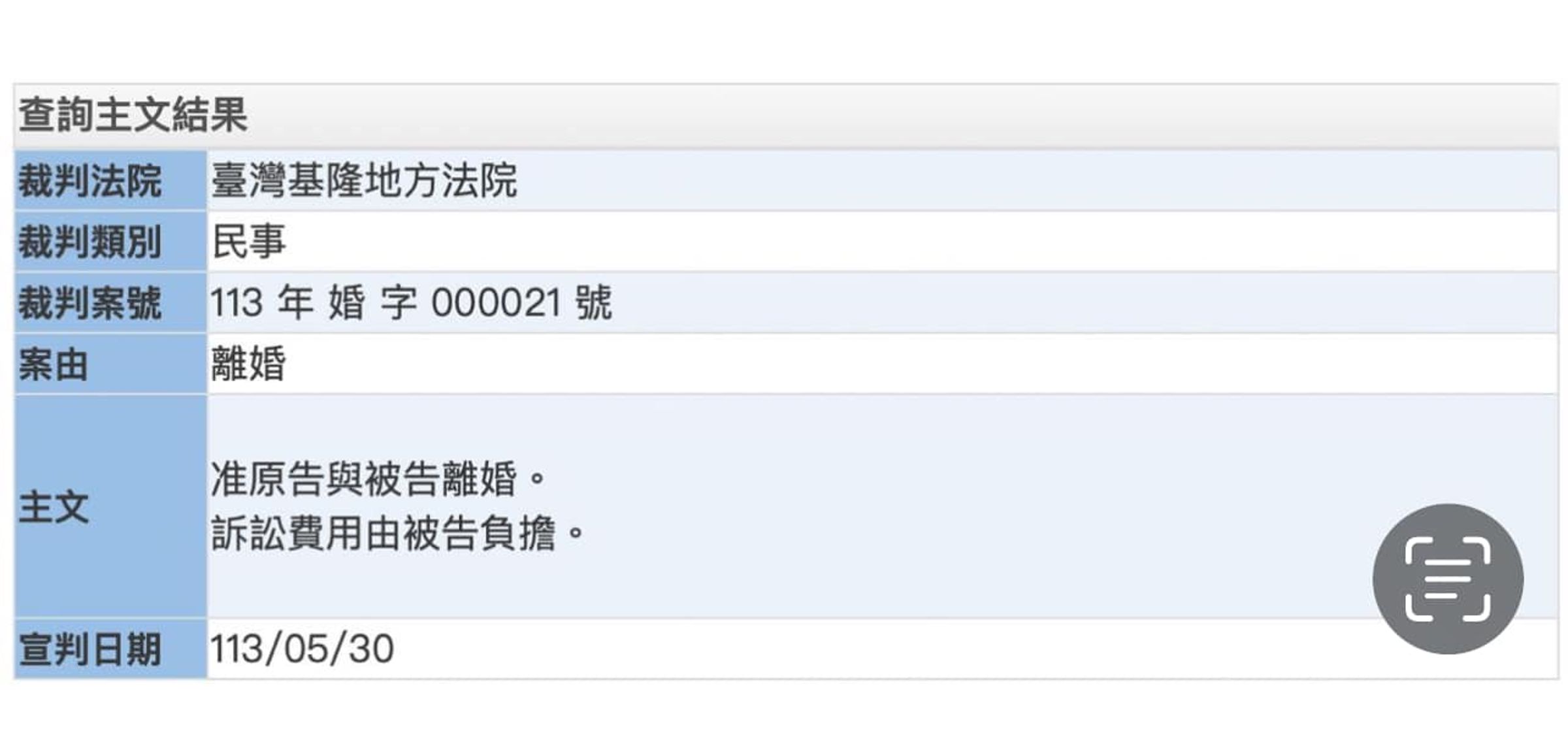 夏米雅提出法院判決書,證明自己與韓先生已經離婚。(翻攝自夏米雅臉書)