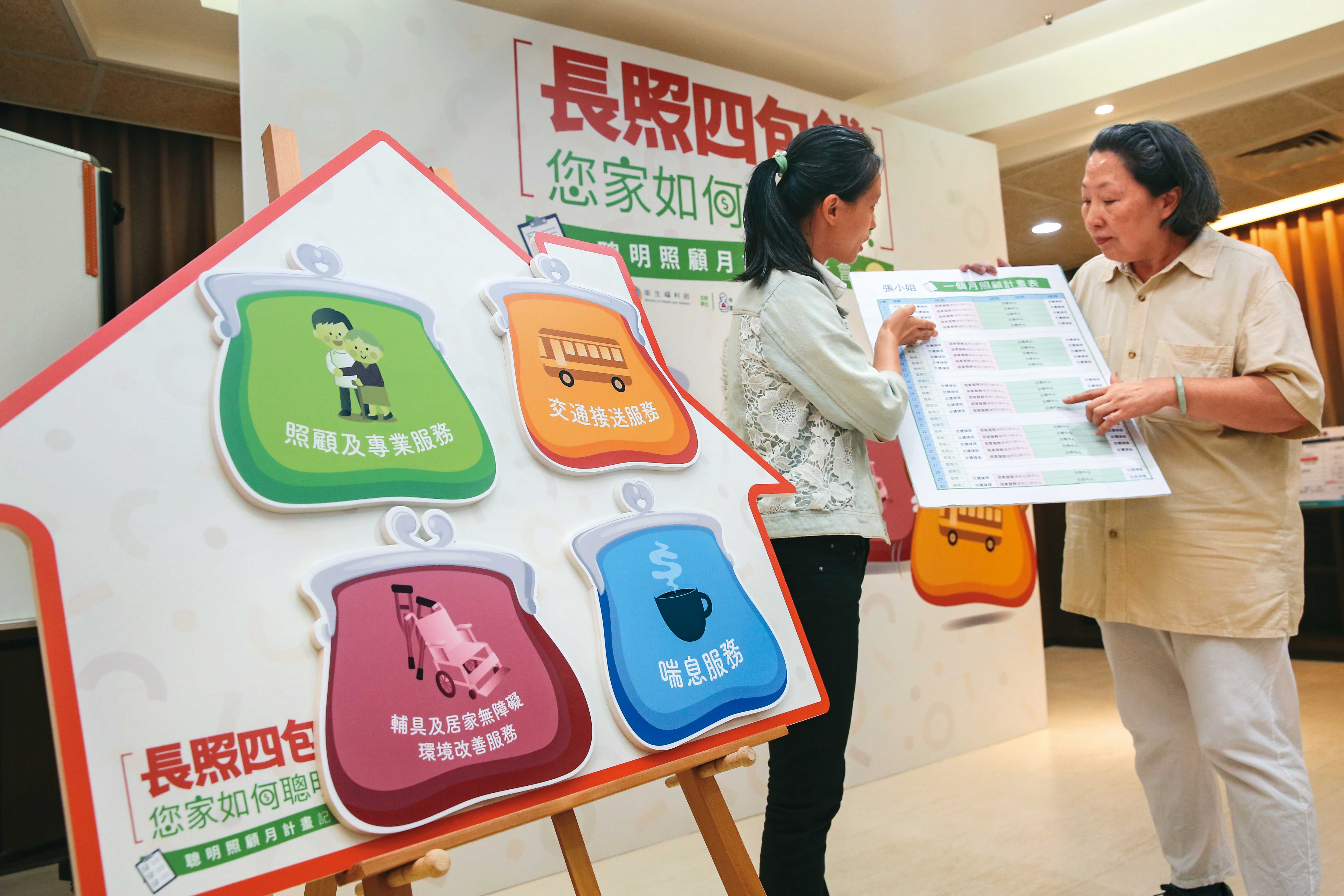 長照2.0將失能等級分為2至8級，失能程度越高，可使用額度越高。