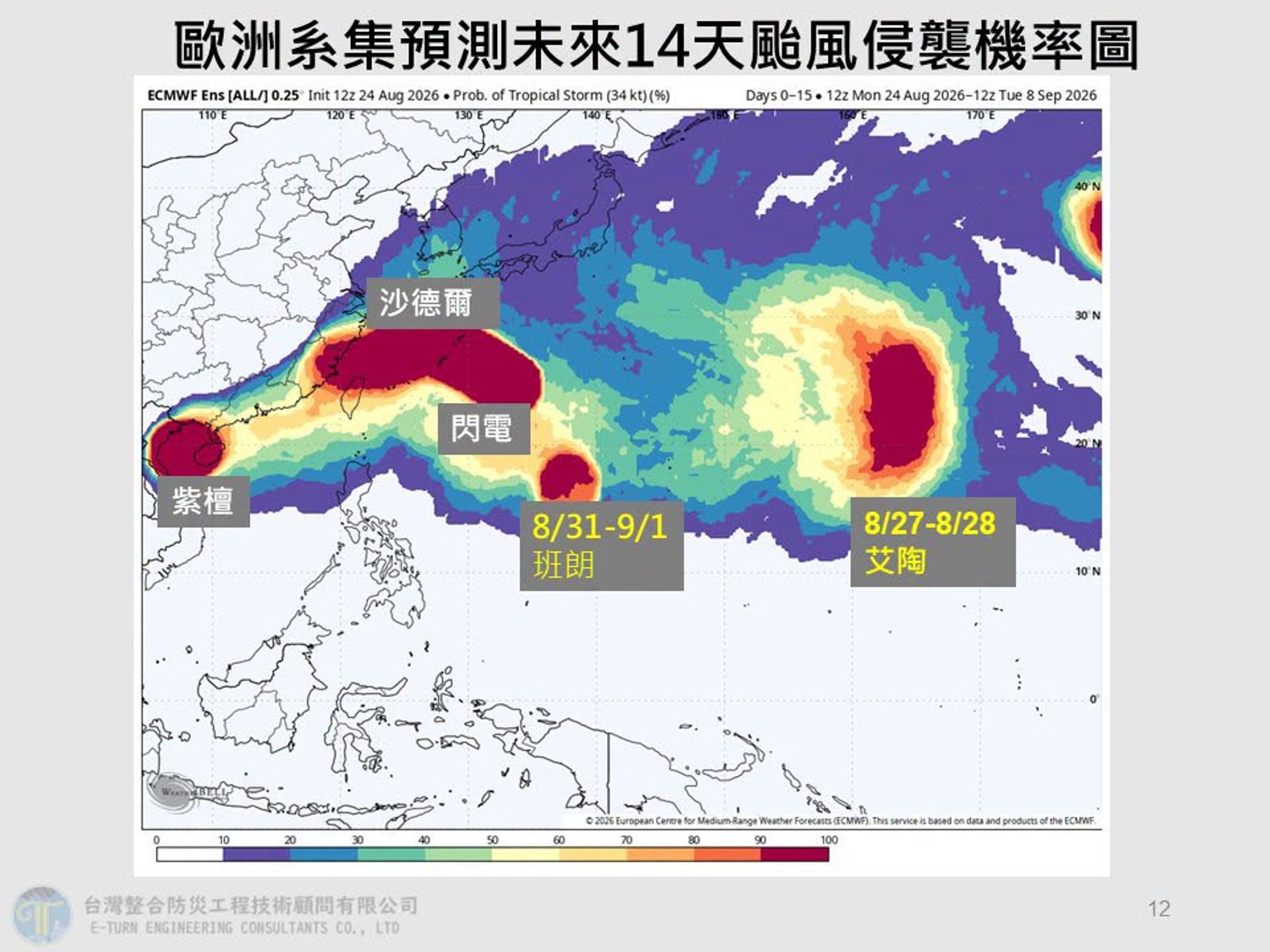 賈新興提醒,颱風「沙德爾」過後,8月底至9月初可能還有2個熱帶系統發展。(翻攝自臉書@賈新興)