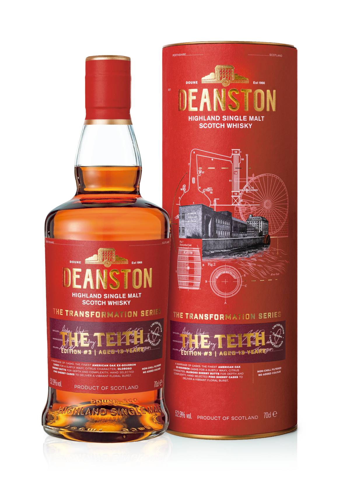 DEANSTON The Transformation Series Edition #3 The Teith