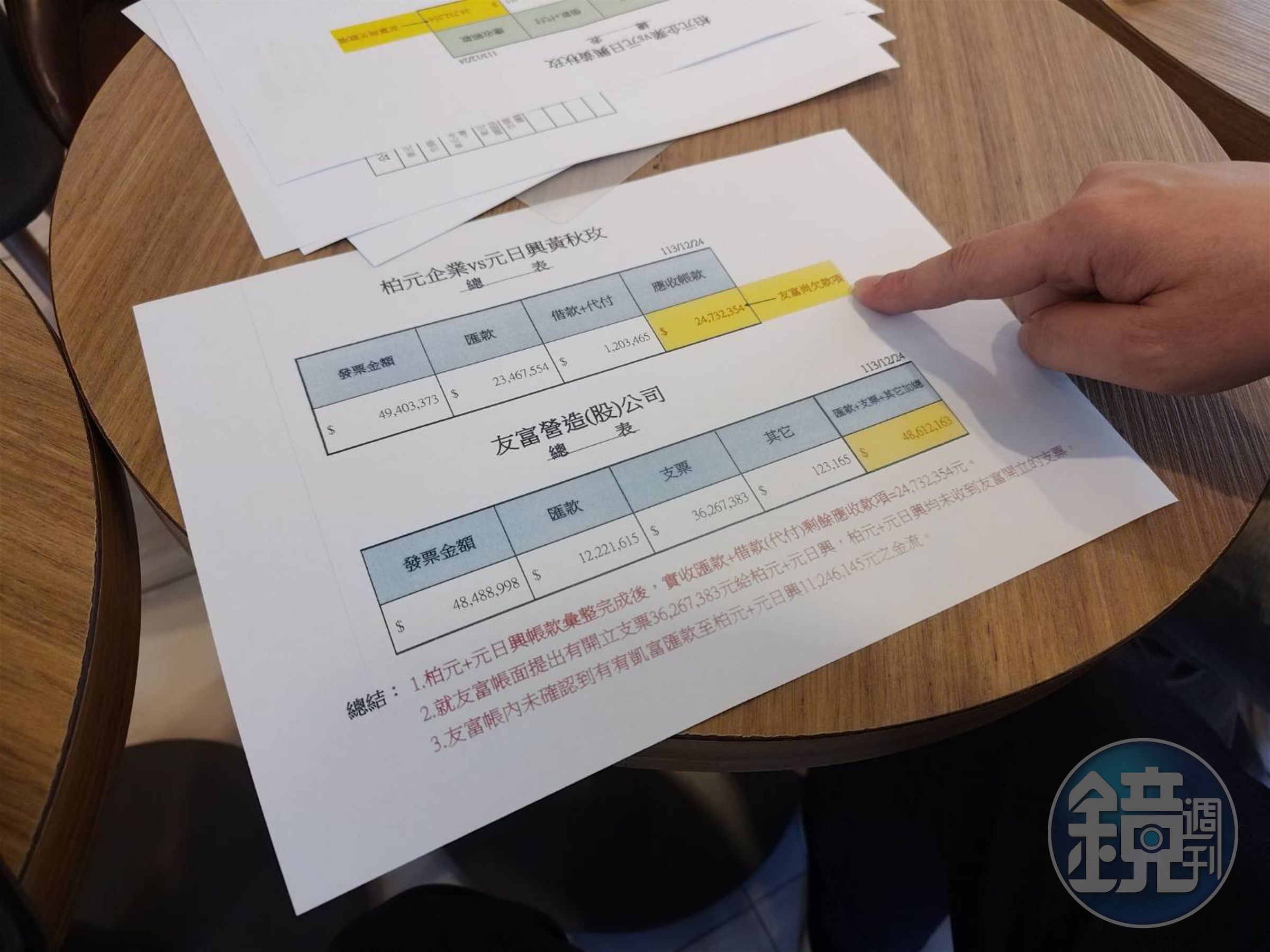 投訴人控訴王星富苛扣小包商工程款，肥了自己卻害死別人。
