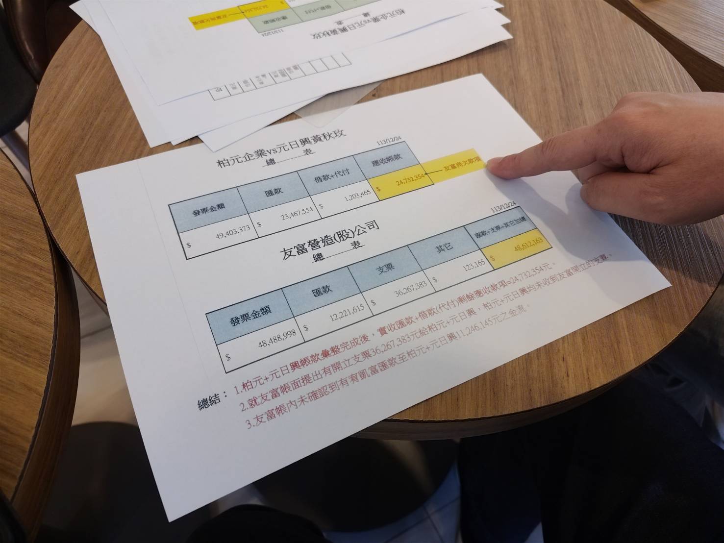 投訴人控訴王星富苛扣小包商工程款，肥了自己卻害死別人。