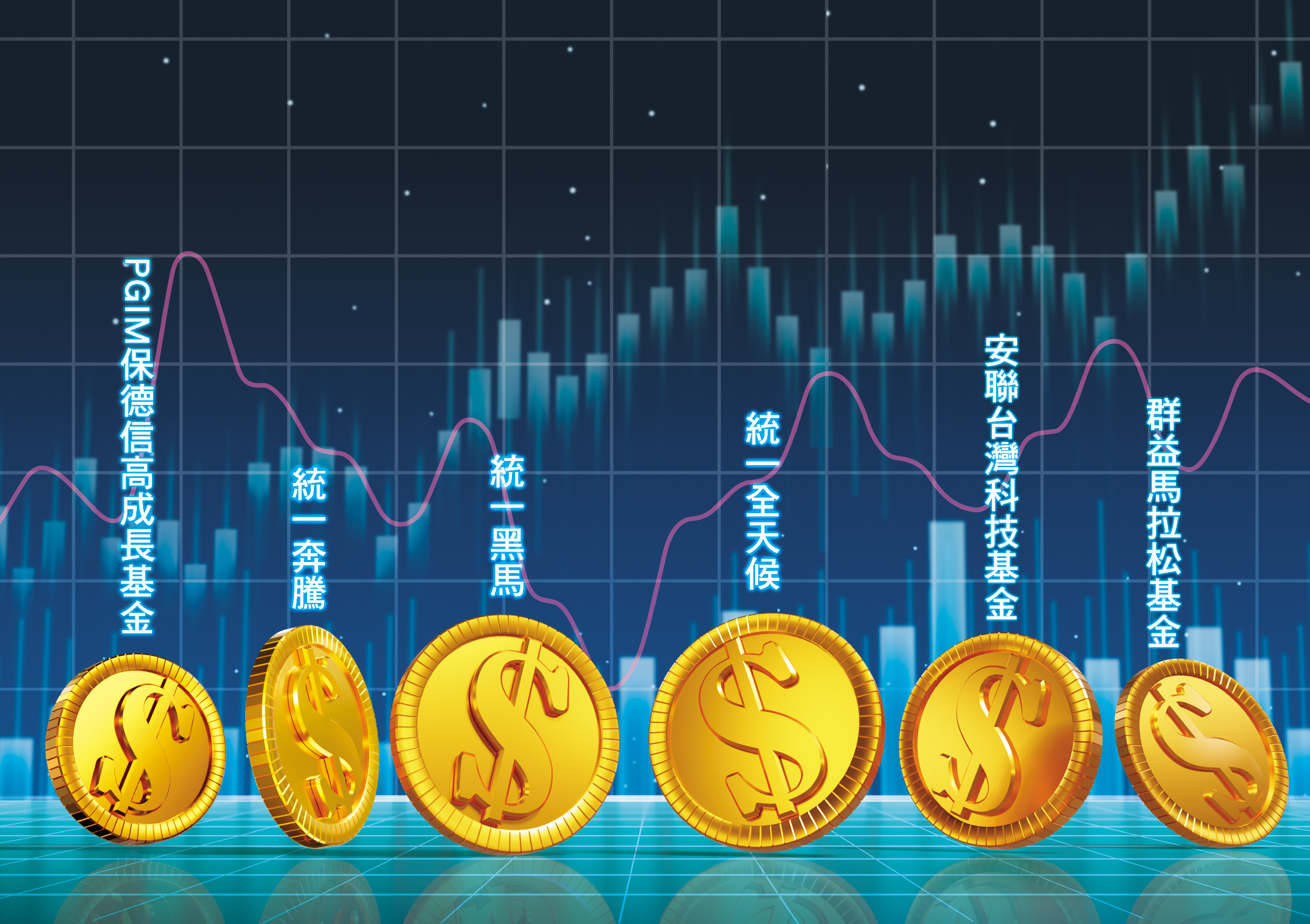 台股基金適合長期投入，挑選時應選淨值高、經理人沒有頻繁更換的標的。(圖為截至6/26淨值最高的前6名基金)