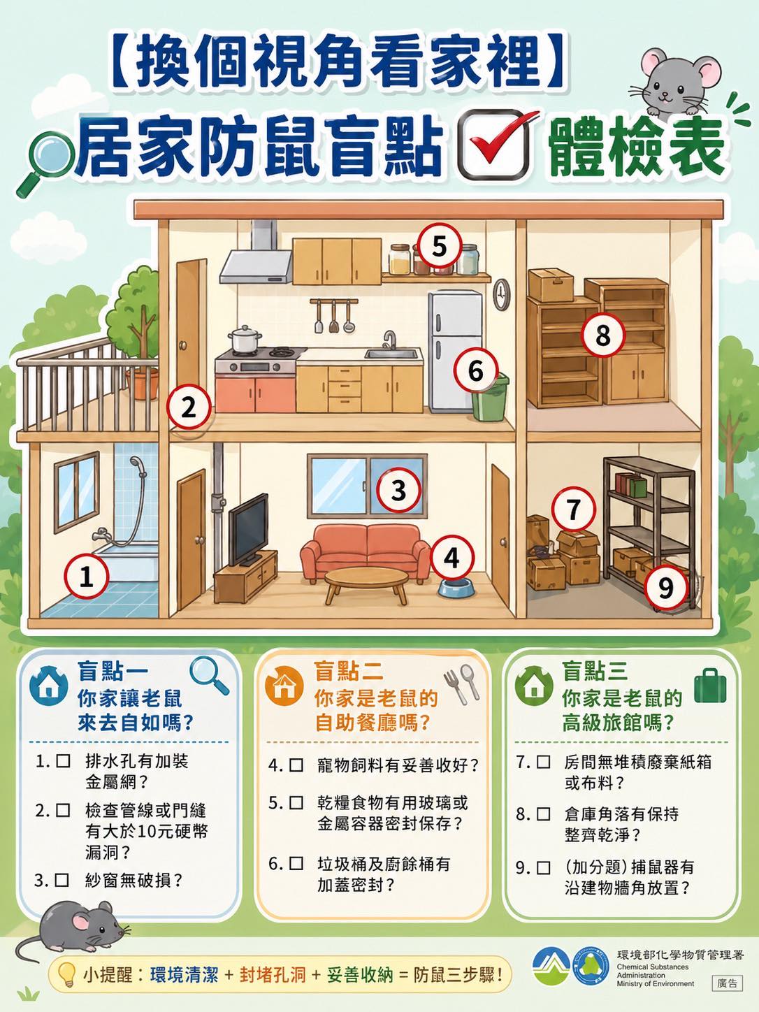 環境部說明如何防治老鼠。(環境部提供)