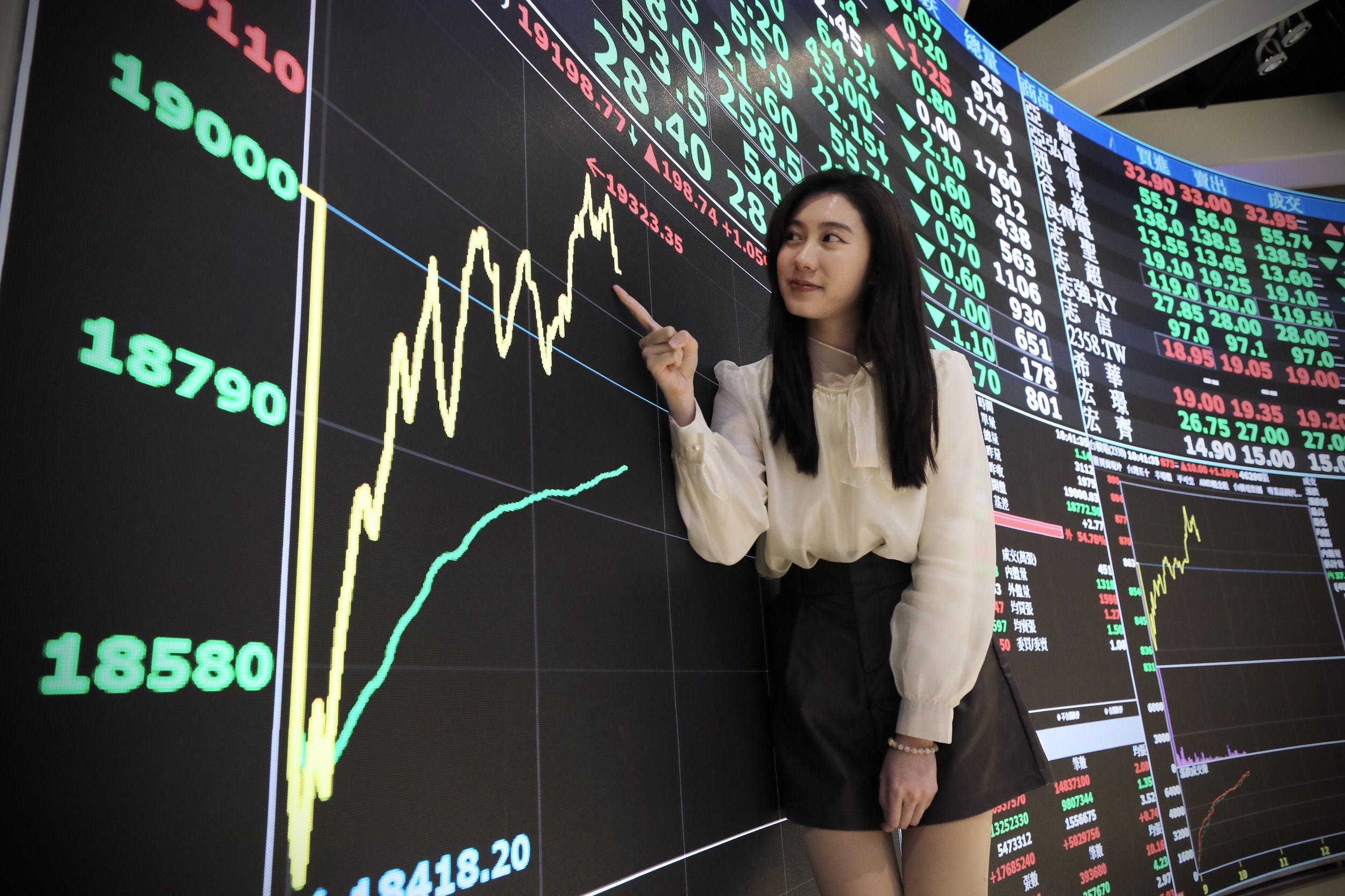 台股本週受關稅衝擊之下，迎來史上最大跌點與漲點，劇烈震盪。