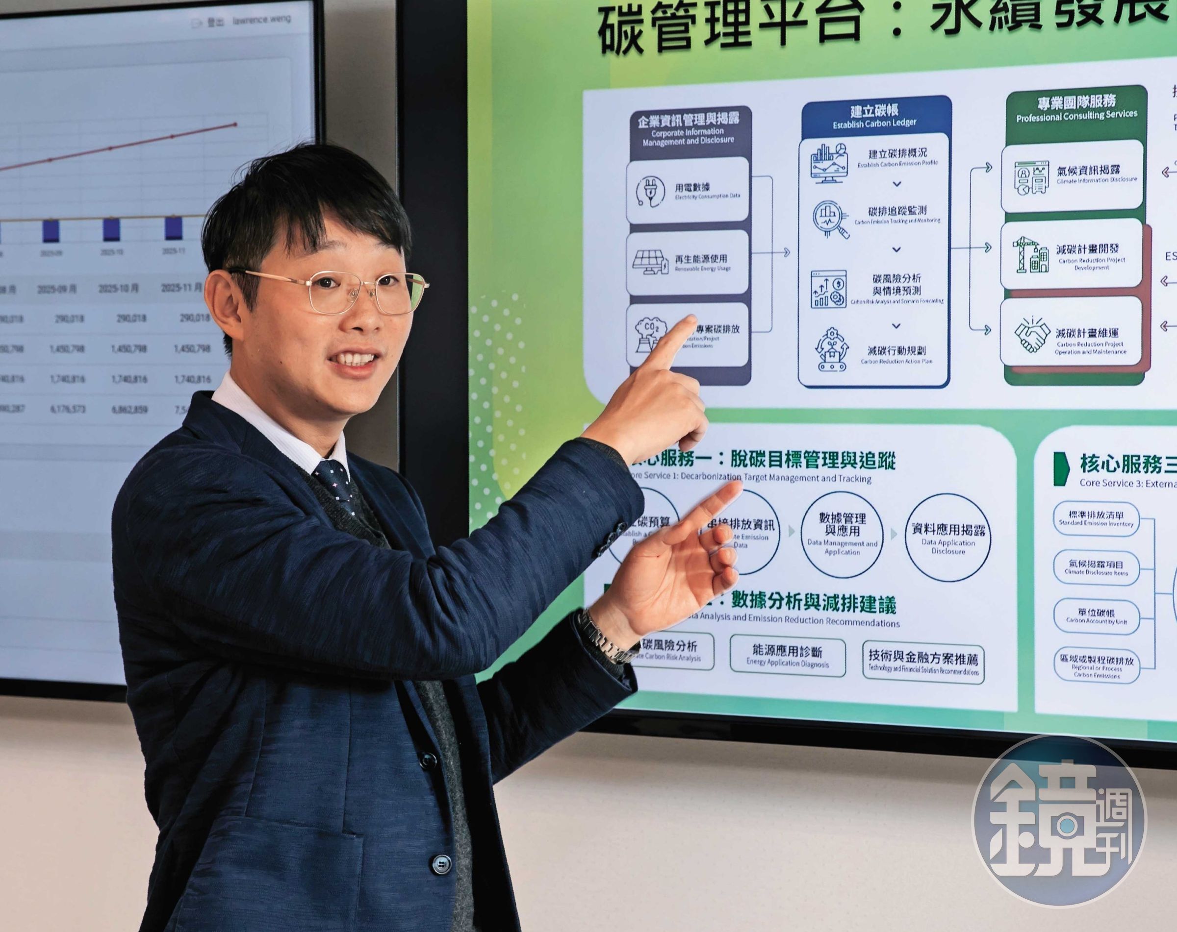 永餘智能藉由永豐餘團資源，在儲能及微電網相關業務取得不錯的成果，公司成立兩年多變轉虧為盈。（圖為永餘智能總經理陳貽評）