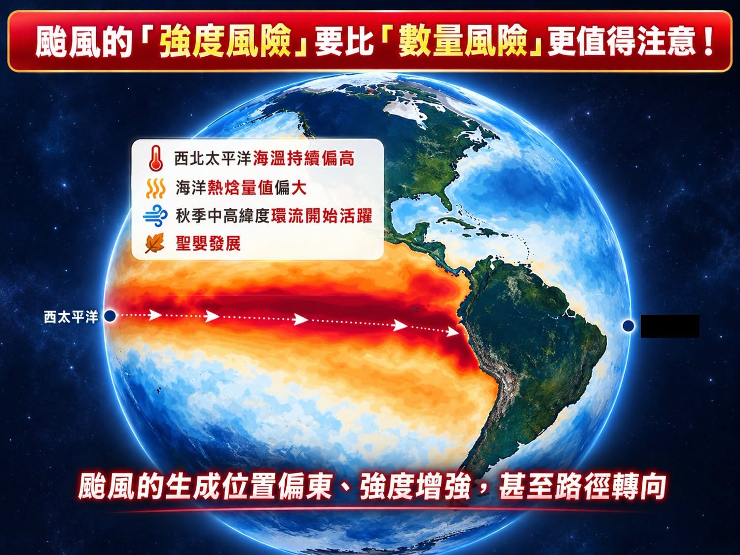 氣象專家林得恩提醒,今年秋季可能發展成「非常強的聖嬰事件」(翻攝自林老師氣象站)