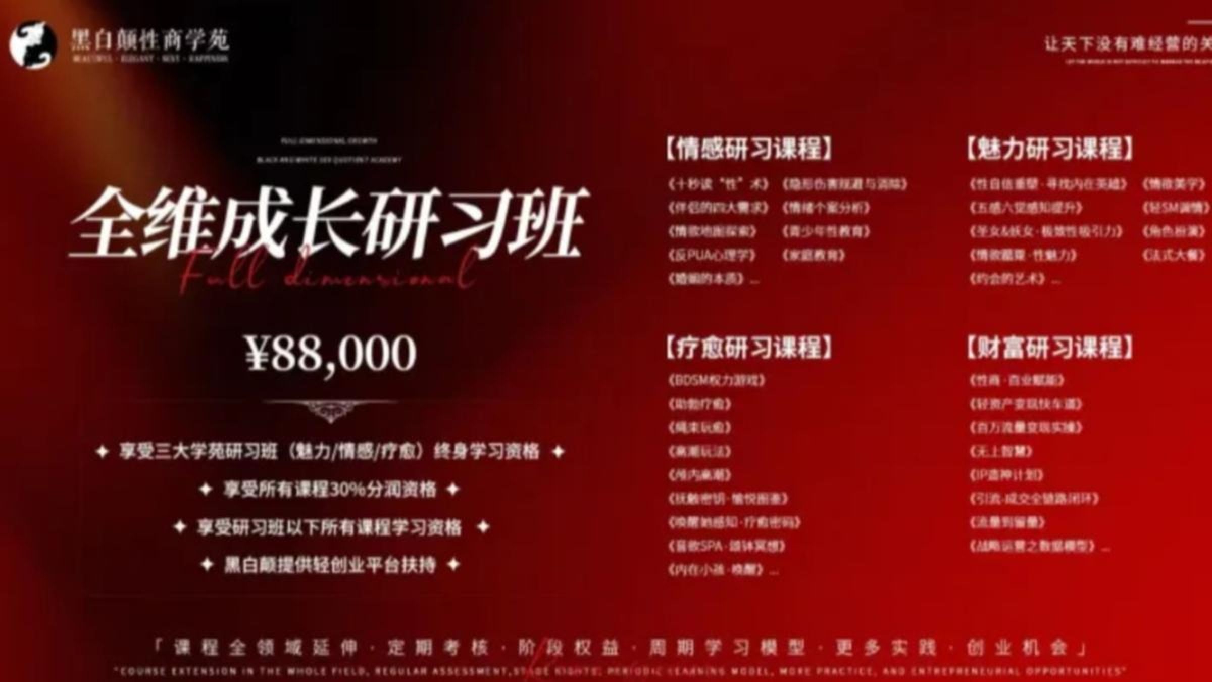 「頂級導師班」綑綁醫美療程外，還提供高達30%的分潤機制，引發爭議。（翻攝自微博）