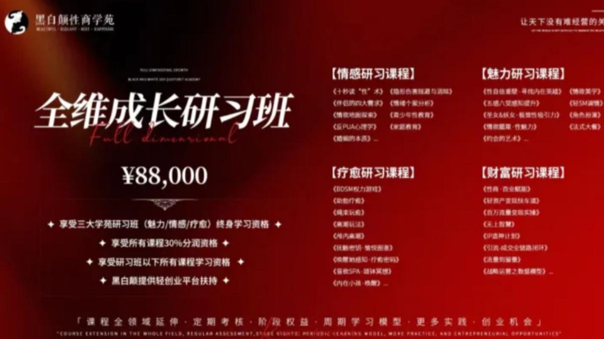 「頂級導師班」綑綁醫美療程外，還提供高達30%的分潤機制，引發爭議。（翻攝自微博）