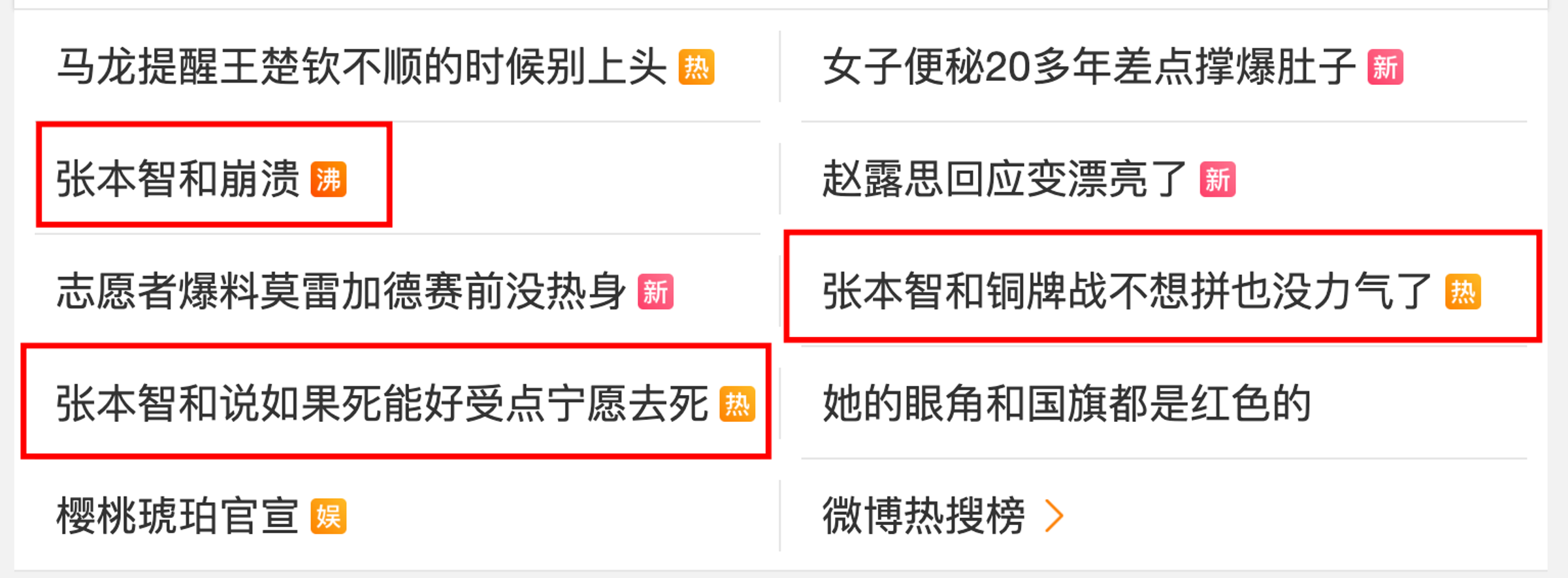 日本桌球男團遭瑞典逆轉後,張本智和崩潰的討論也登上微博熱搜。(翻攝自微博)