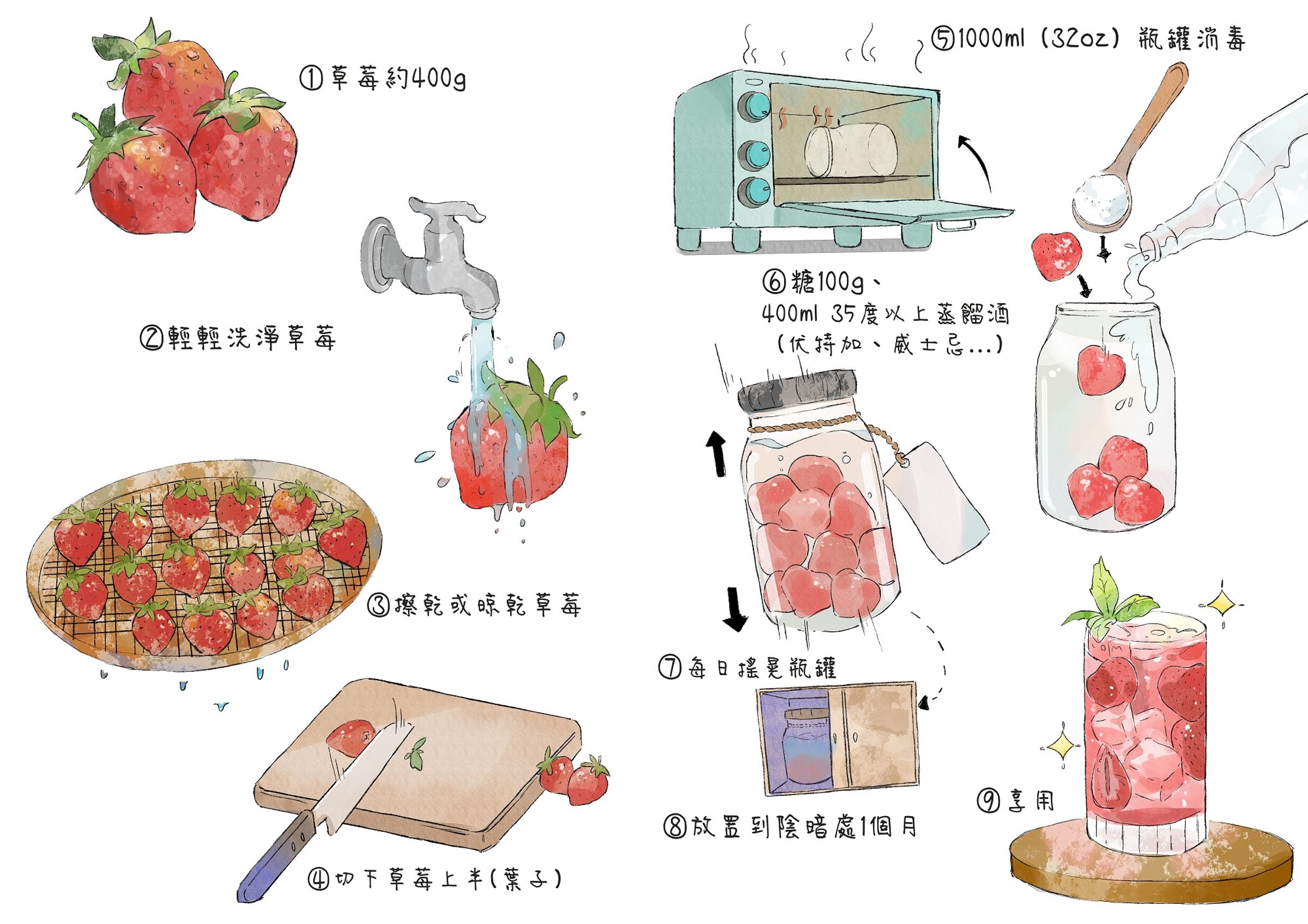 《好好的吃飯》公開劇中草莓水果酒譜。(公視+提供)