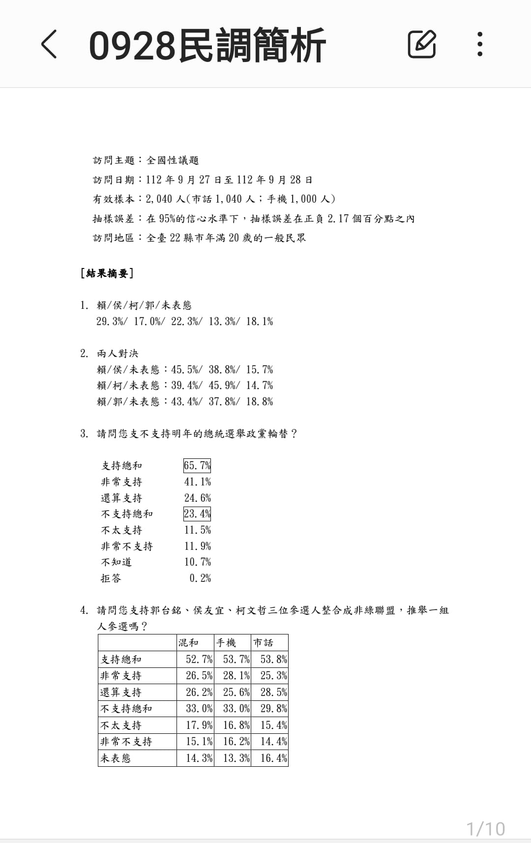 黃光芹爆料侯友宜在國民黨的內參民調中仍居老三，反問國民黨「還吹嗎！？」（翻攝自黃光芹臉書）