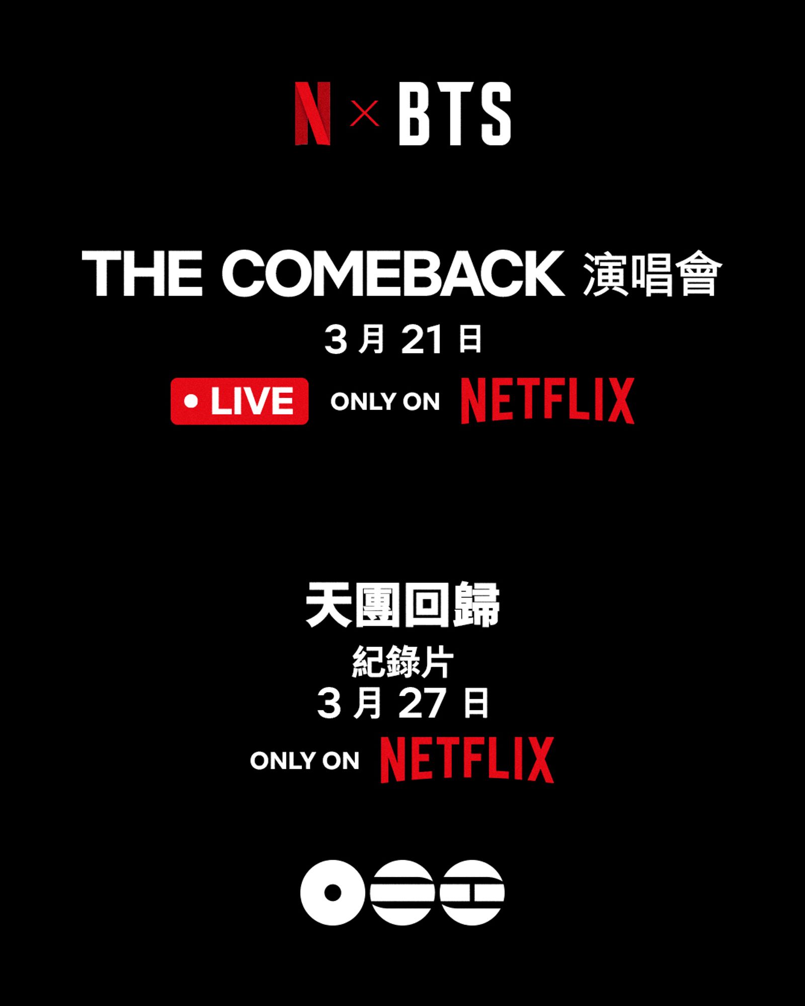 Netflix大手筆與BTS合作打造全新節目內容，包括《BTS THE COMEBACK 演唱會 | ARIRANG》現場演唱會直播，與紀錄片《BTS：天團回歸》。（Netflix提供）