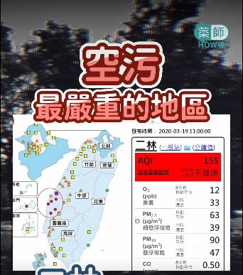 陳澤鈞舉出證據，證明彰化二林是PM10、PM2.5濃度最高之地。