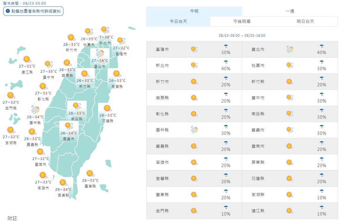 全台今日白天天氣。（翻攝自中央氣象署官網）