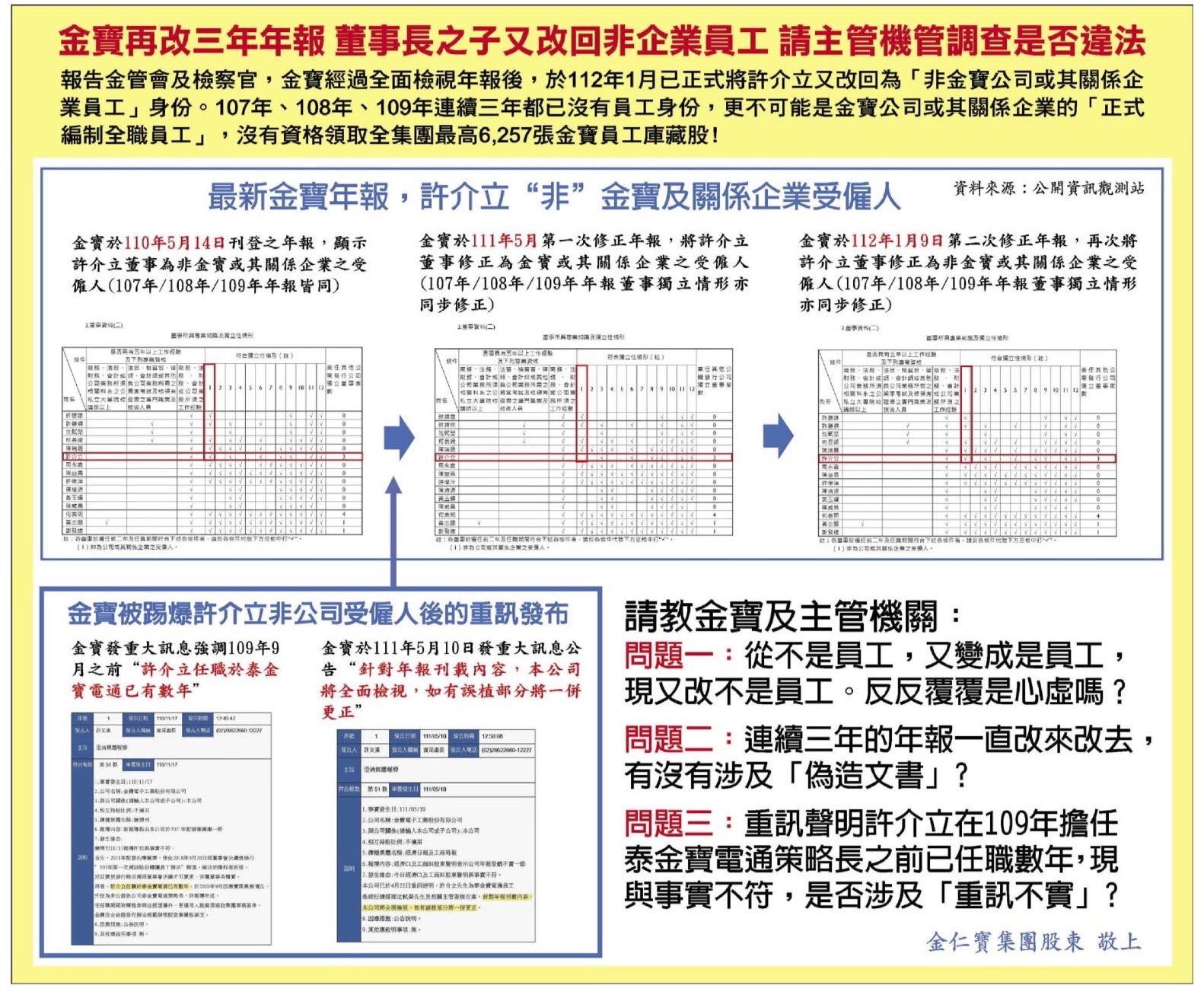 股東登報稱金寶在今年年報又悄悄地將許介立改回「非金寶及其關係企業員工」，懇請主管機關查明相關人等的法律責任。（讀者提供）