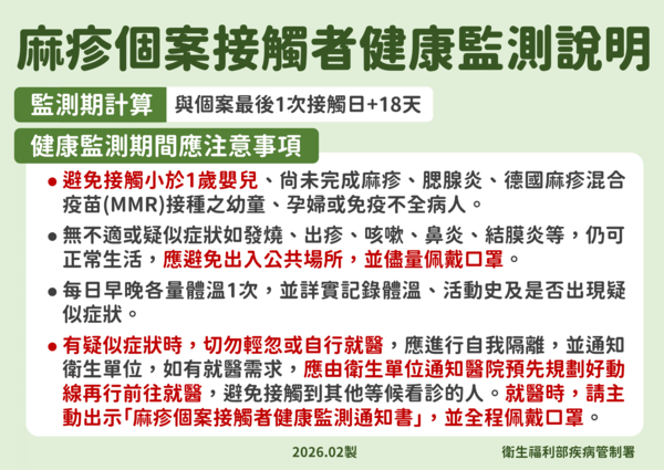 疾管署說明健康監測。(疾管署提供)