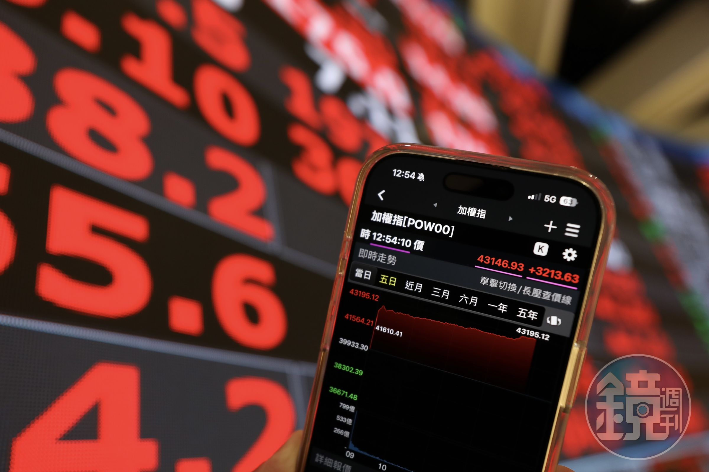 7月最後一個交易日台股大漲，但仍未扭轉7月大盤累計下跌3,006點的事實。