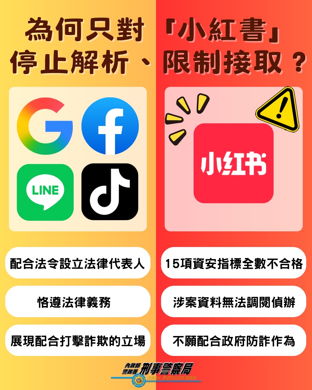 刑事局製作哏圖希望民眾了解政府禁用「小紅書」的用心。（刑事局提供）