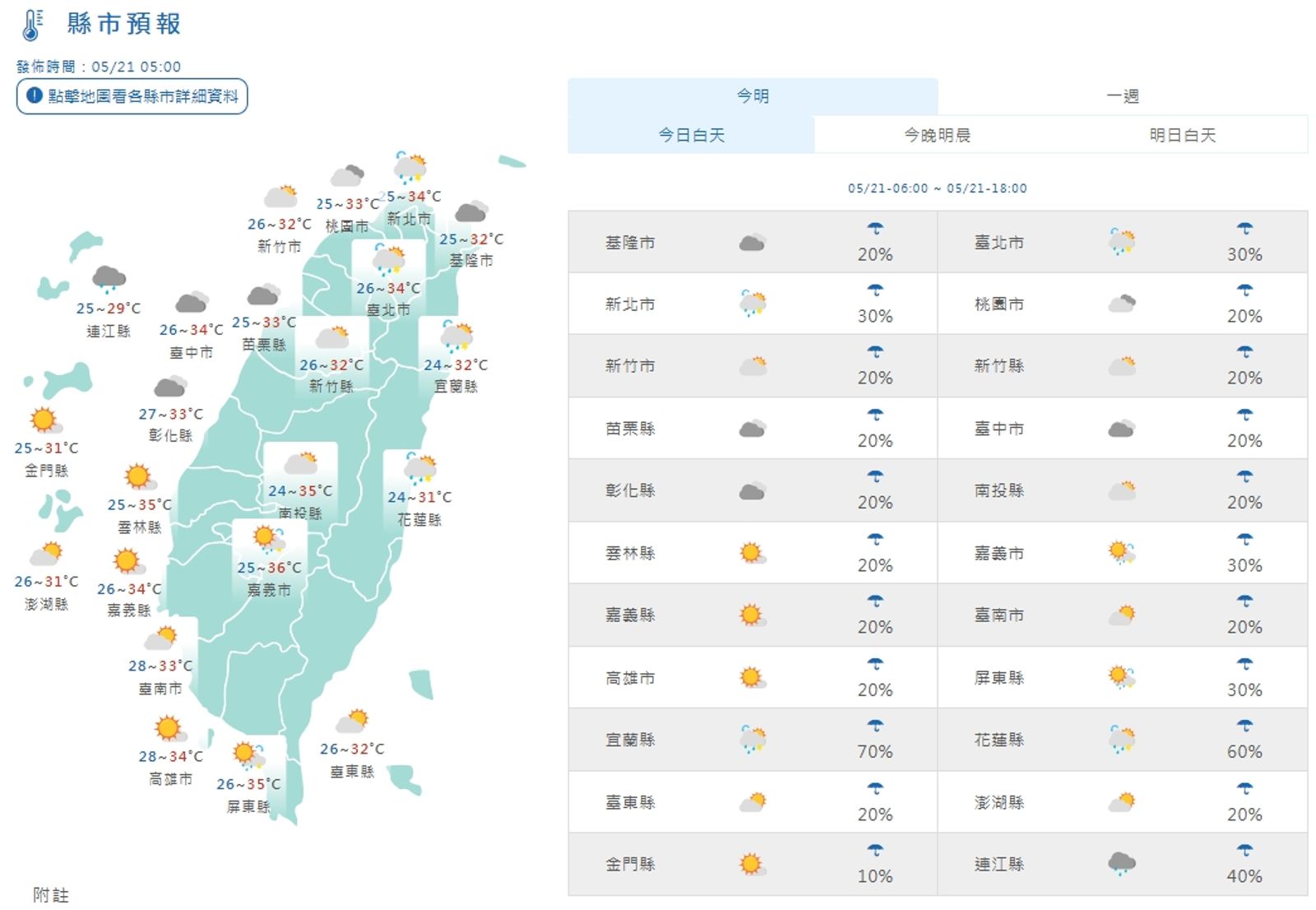全台各地白天天氣狀況一覽。（翻攝自中央氣象署官網）