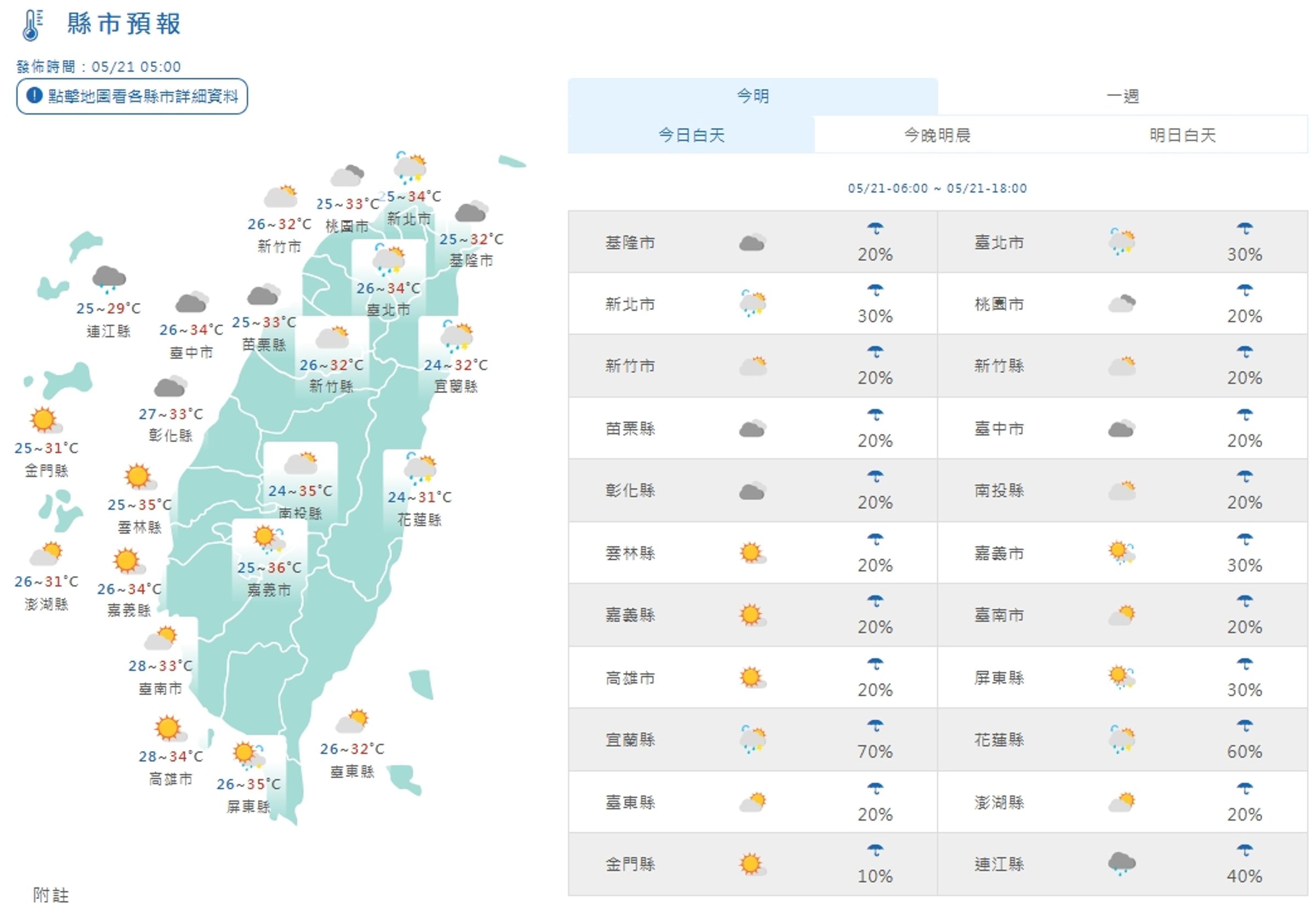 全台各地白天天氣狀況一覽。（翻攝自中央氣象署官網）