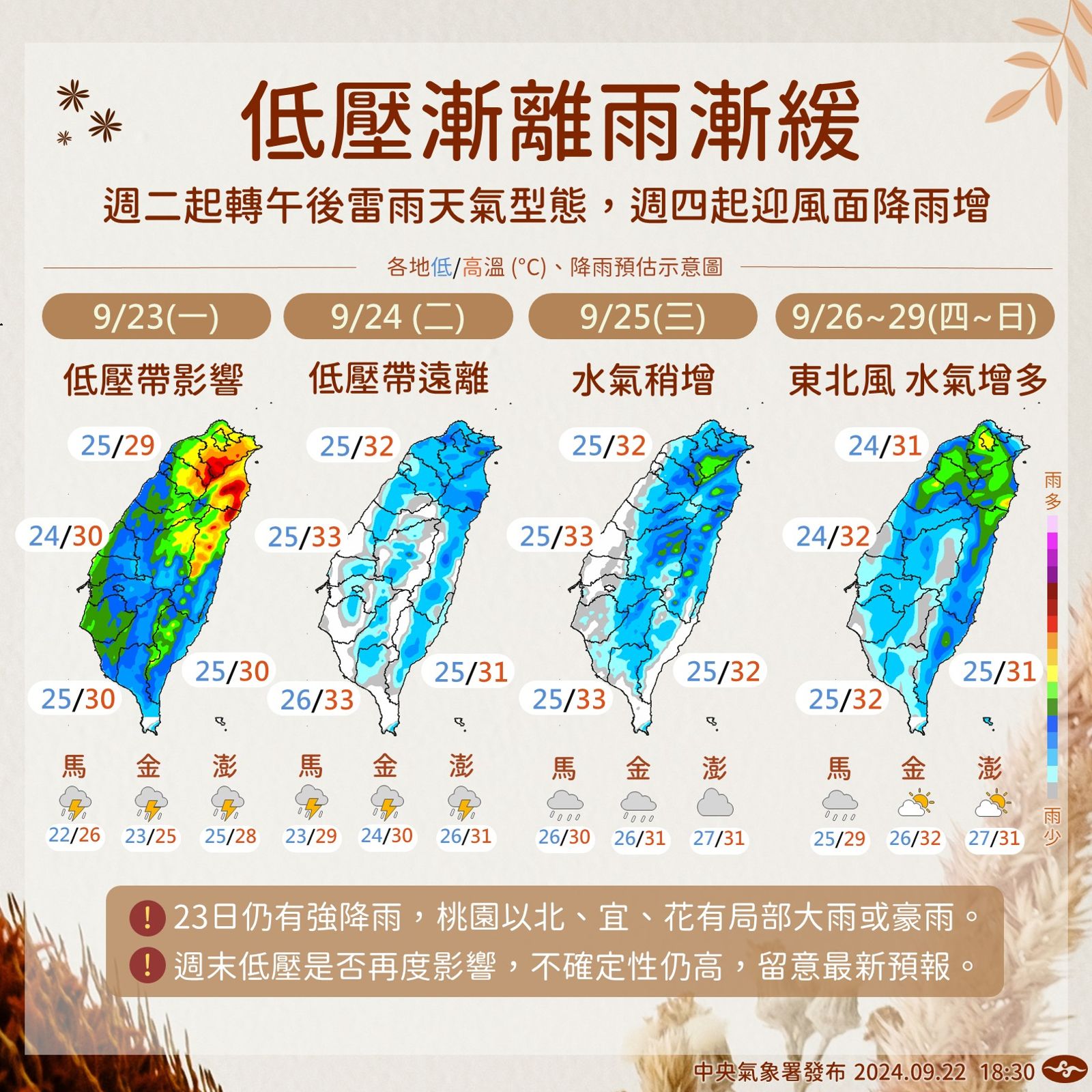 週二低壓帶逐漸遠離，天氣型態逐漸轉換至午後雷陣雨為主。（中央氣象署提供）