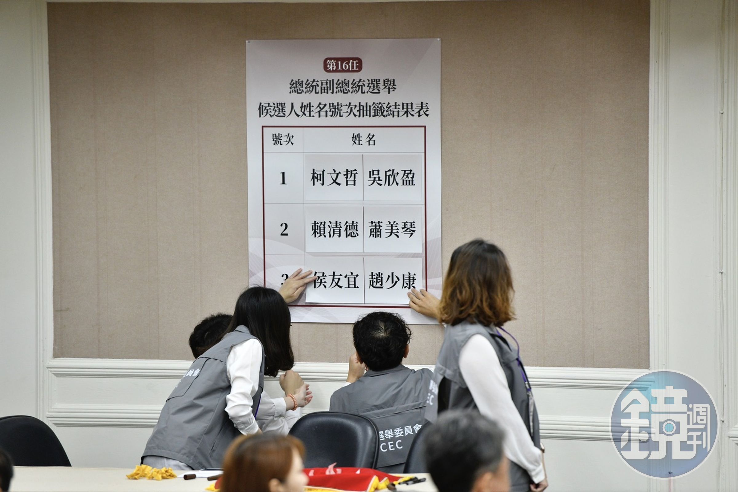 中選會今(11日)10時舉辦候選人號次抽籤,最後結果也隨即出爐。