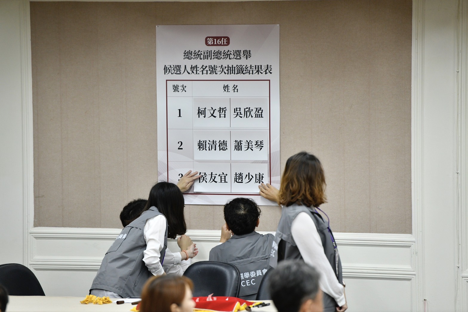 中選會今（11日）10時舉辦候選人號次抽籤，最後結果也隨即出爐。