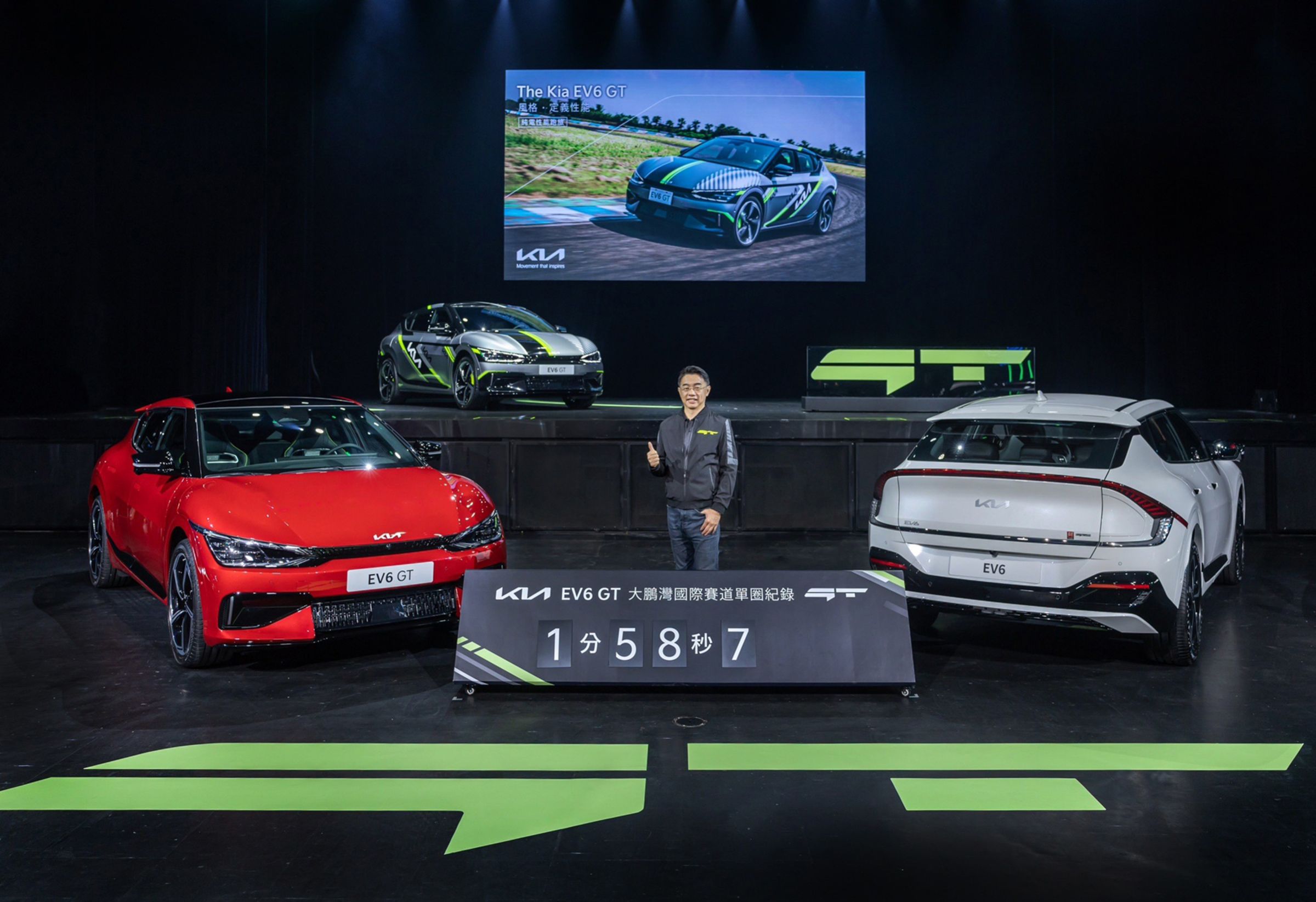 Kia總代理台灣森那美起亞於日前正式發表The Kia EV6 GT純電性能跑旅，台灣森那美起亞總裁李昌益宣布273.9萬上市，日前成功在大鵬灣賽道寫下1分58秒7的最速單圈紀錄。