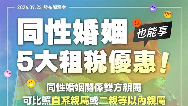 財政部拍板同性婚姻比照親屬 5大租稅優惠一次曝光