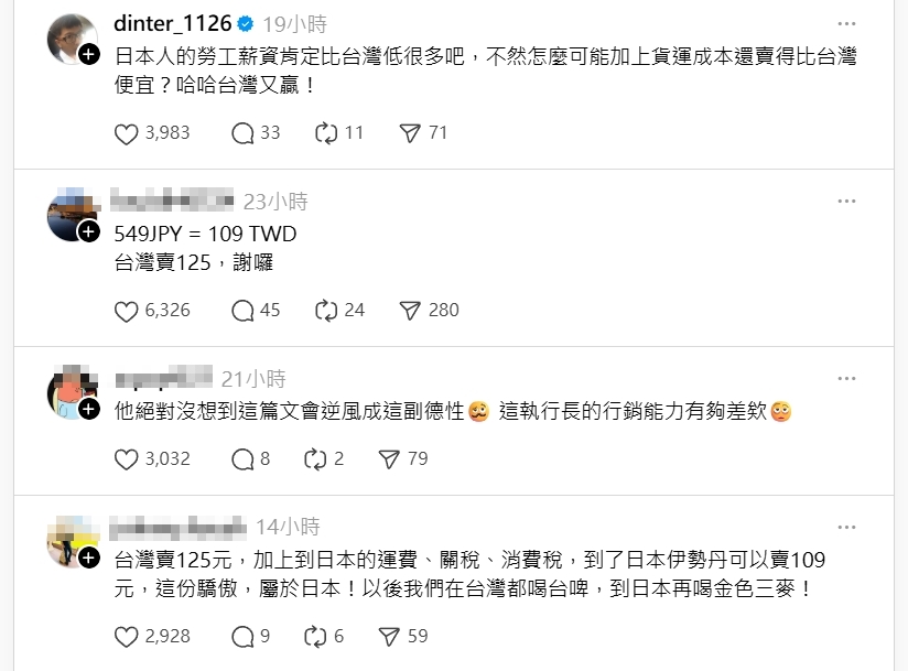金色三麥在日本的訂價引發台灣消費者不滿。（翻攝自Threads）